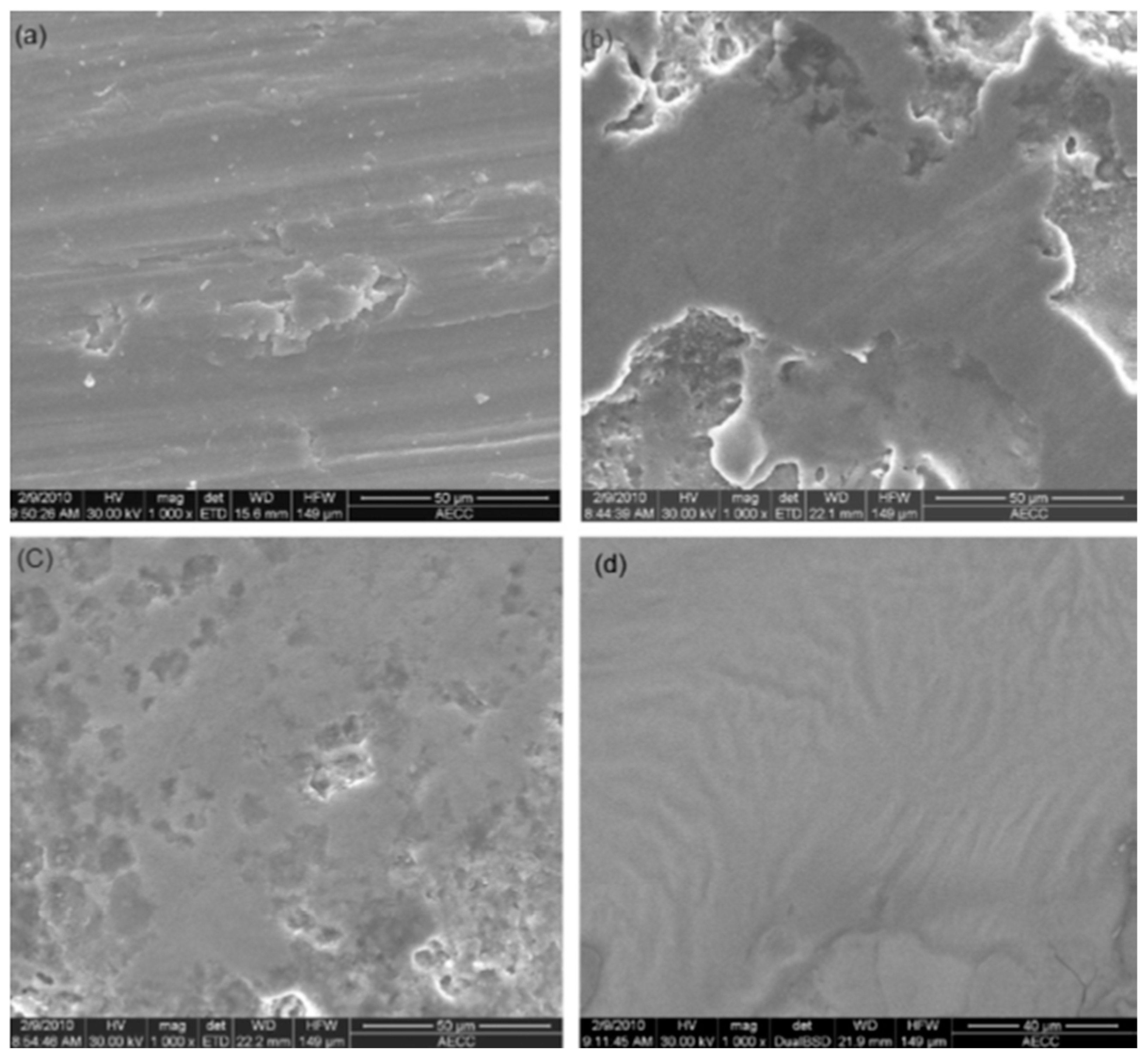 Micromachines 14 00115 g004