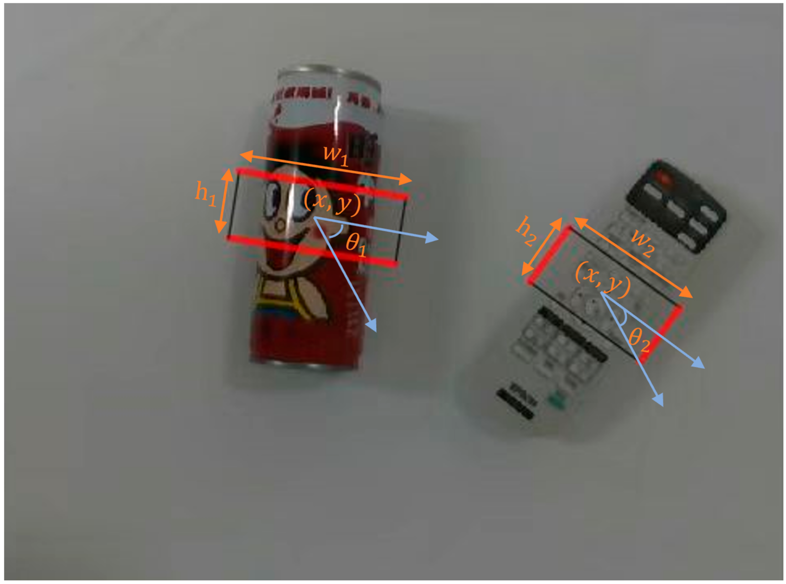 Micromachines 14 00117 g002 Micromachines 14 00117 g002