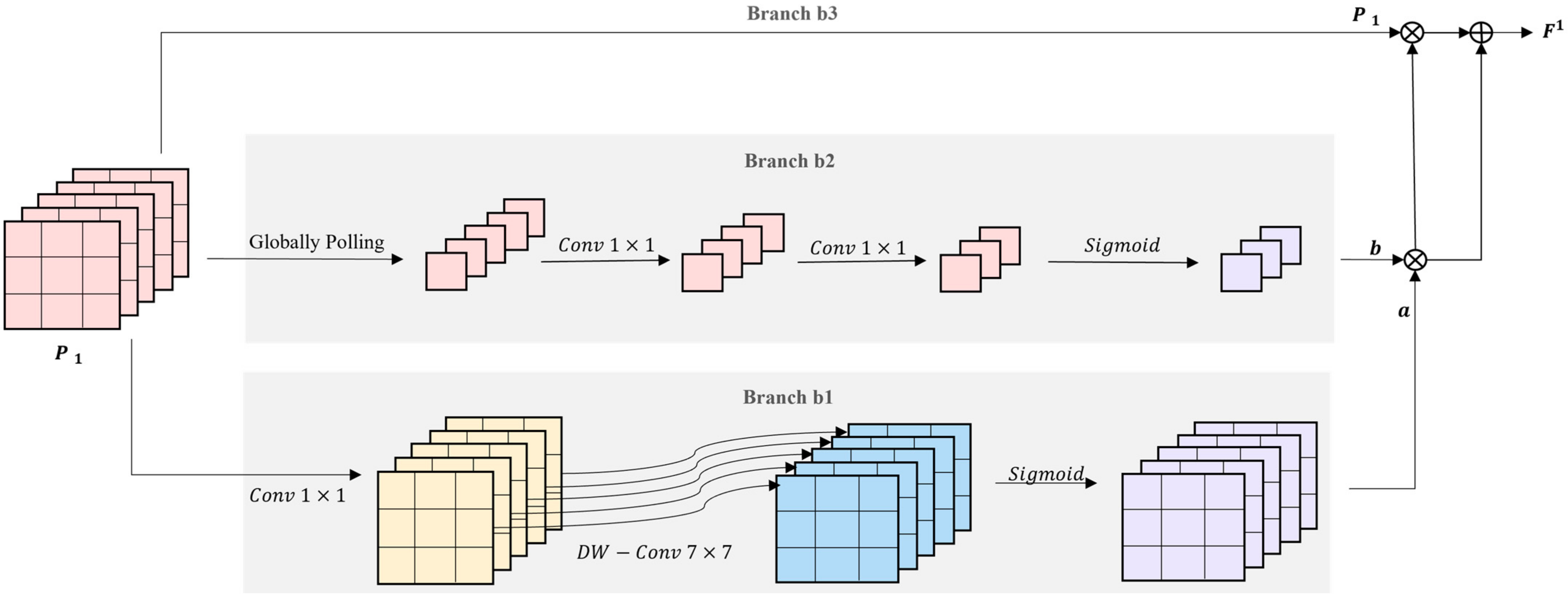 Micromachines 14 00117 g003 Micromachines 14 00117 g003