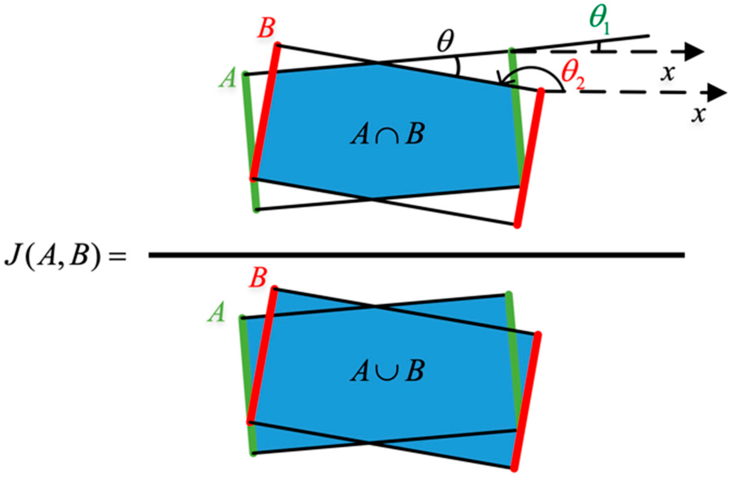 Micromachines 14 00117 g004 Micromachines 14 00117 g004