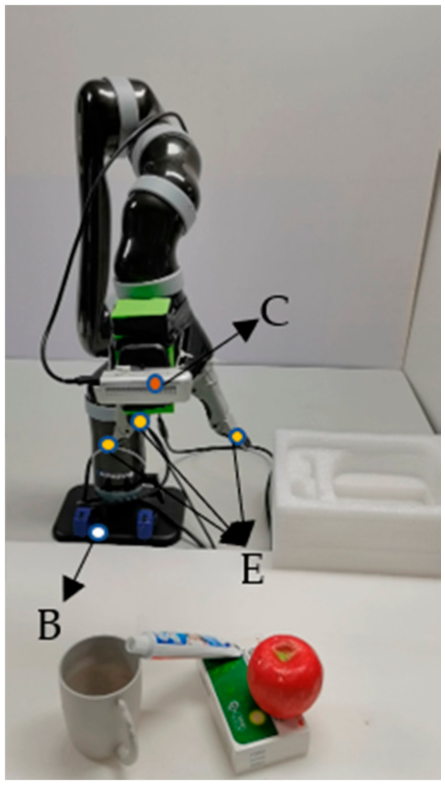 Micromachines 14 00117 g009 Micromachines 14 00117 g009