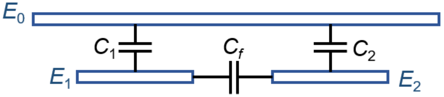 Micromachines 14 00122 g001 Micromachines 14 00122 g001