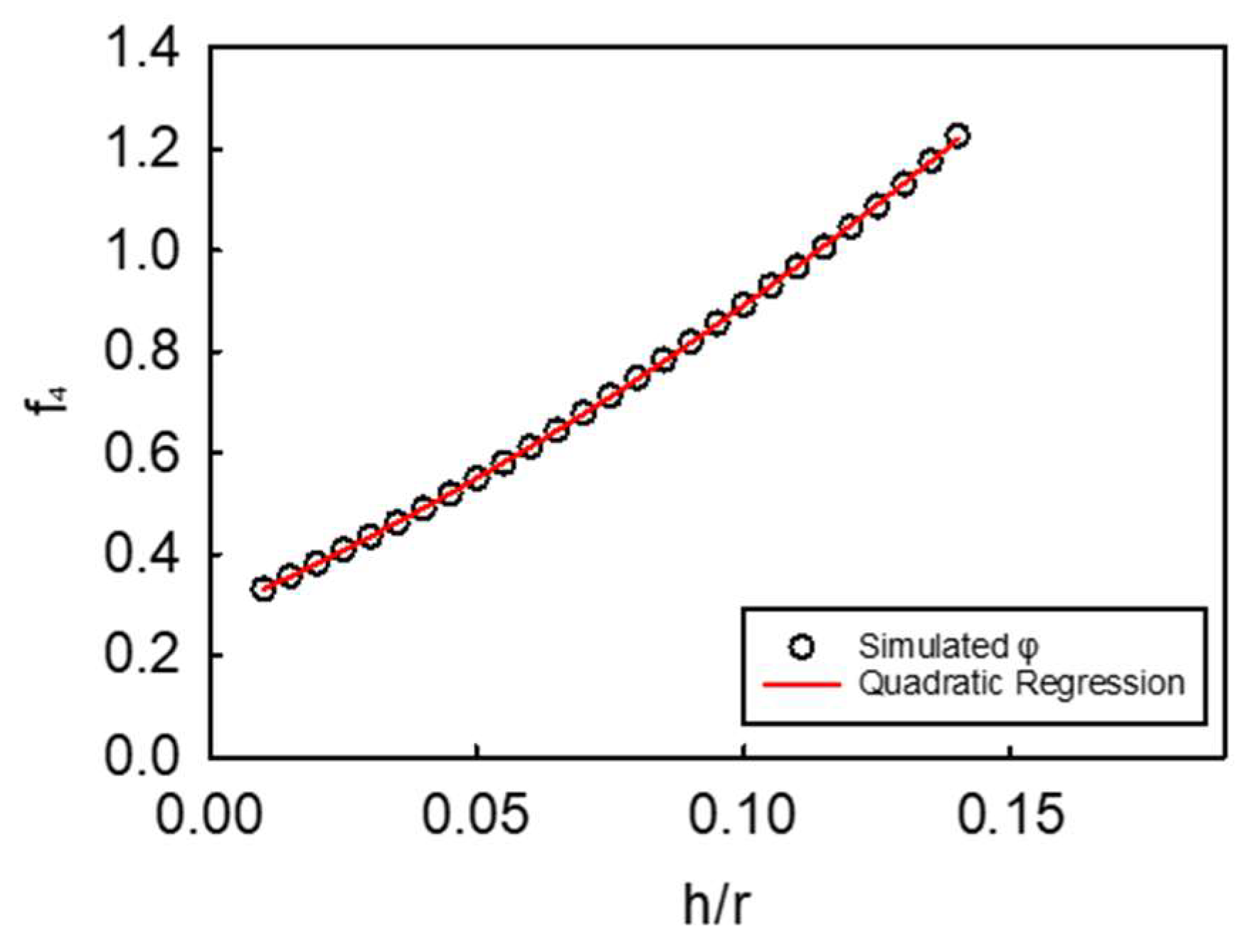 Micromachines 14 00123 g006 Micromachines 14 00123 g006