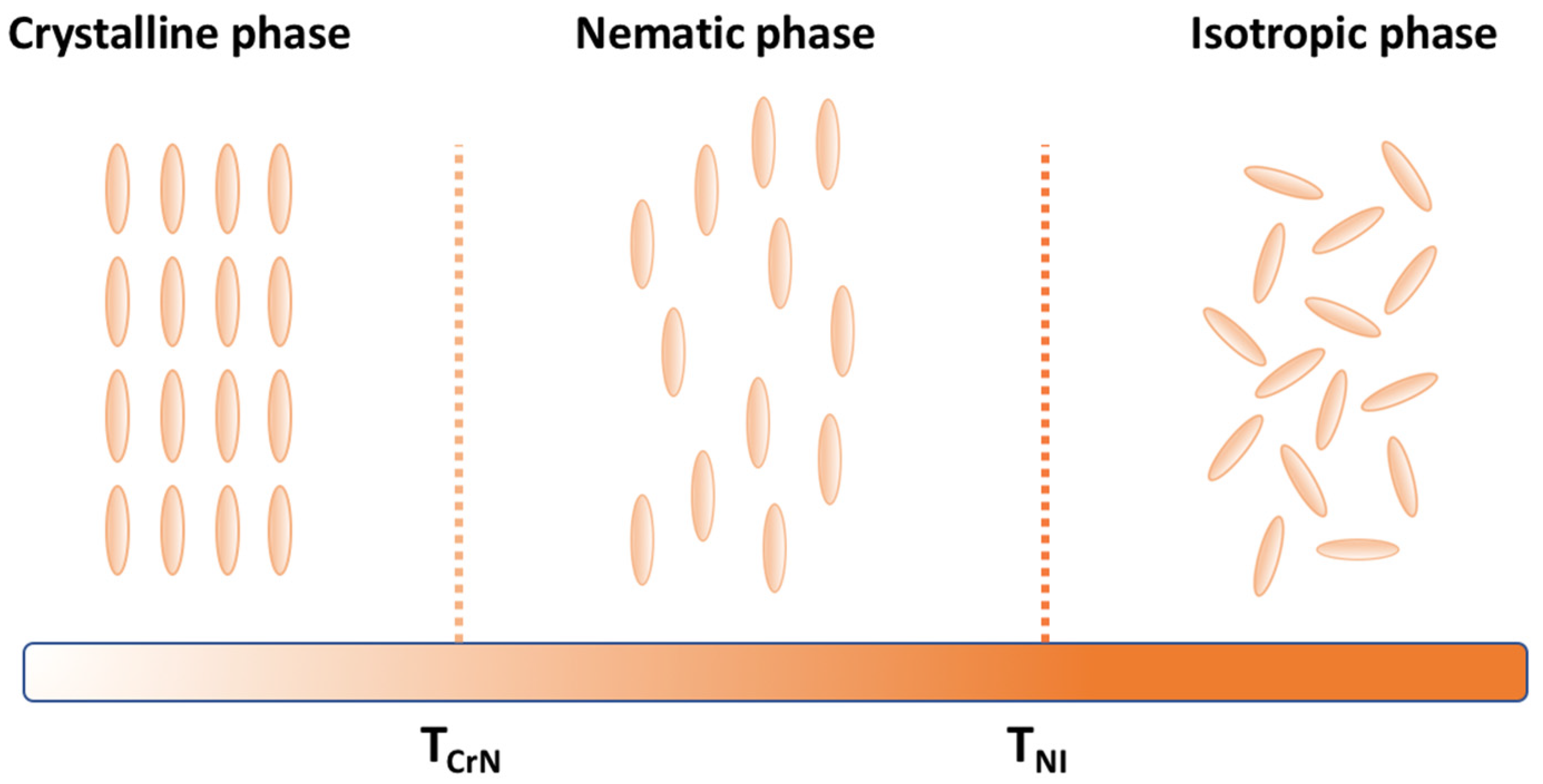 Micromachines 14 00124 g001 Micromachines 14 00124 g001