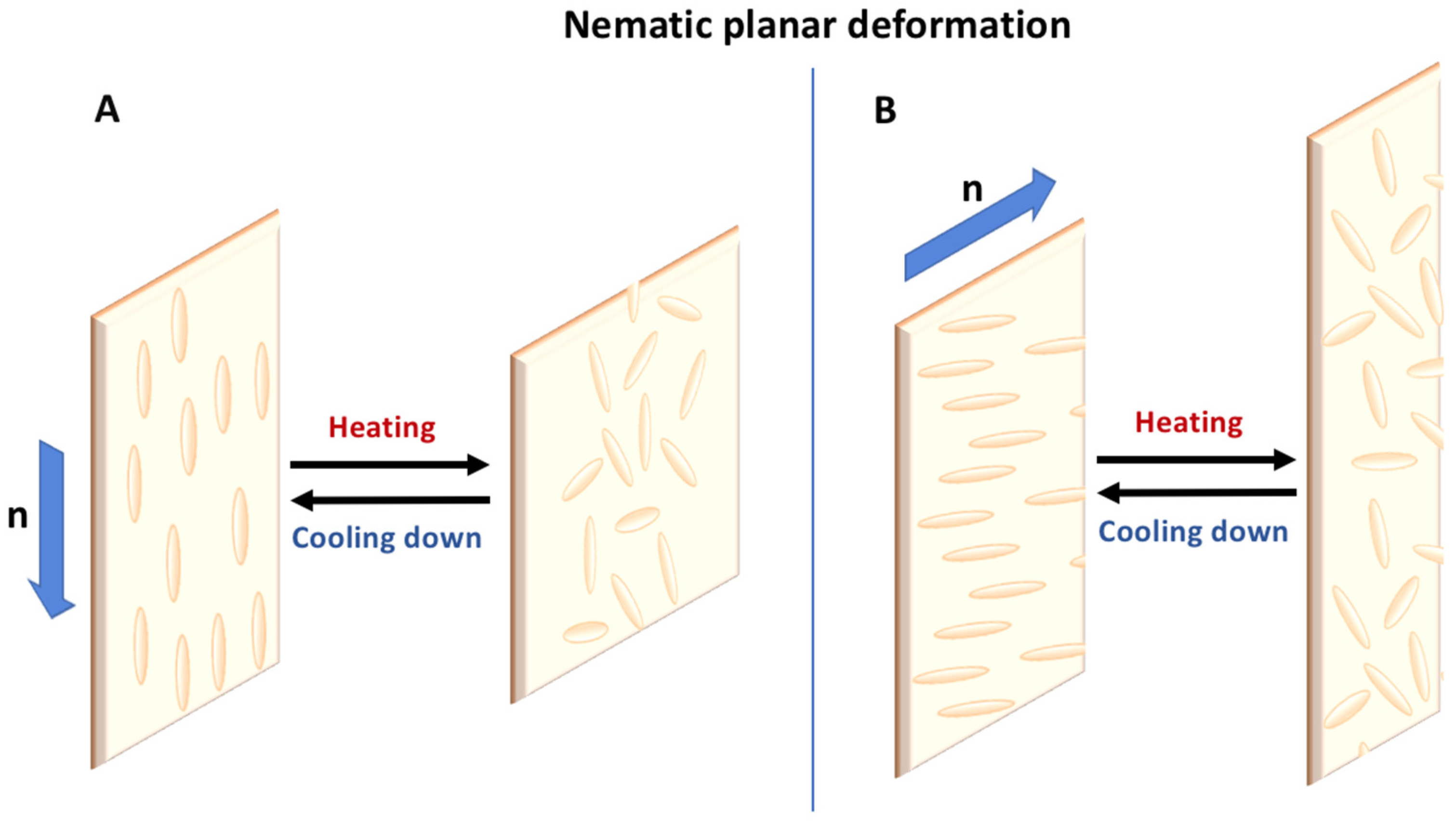 Micromachines 14 00124 g004 Micromachines 14 00124 g004