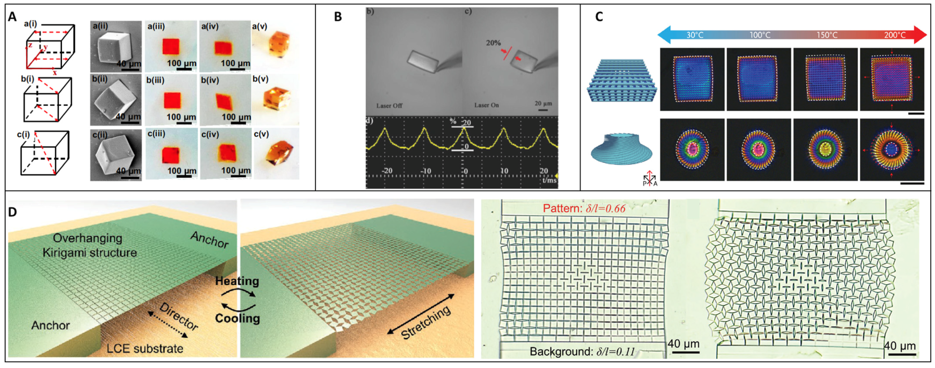 Micromachines 14 00124 g006 Micromachines 14 00124 g006