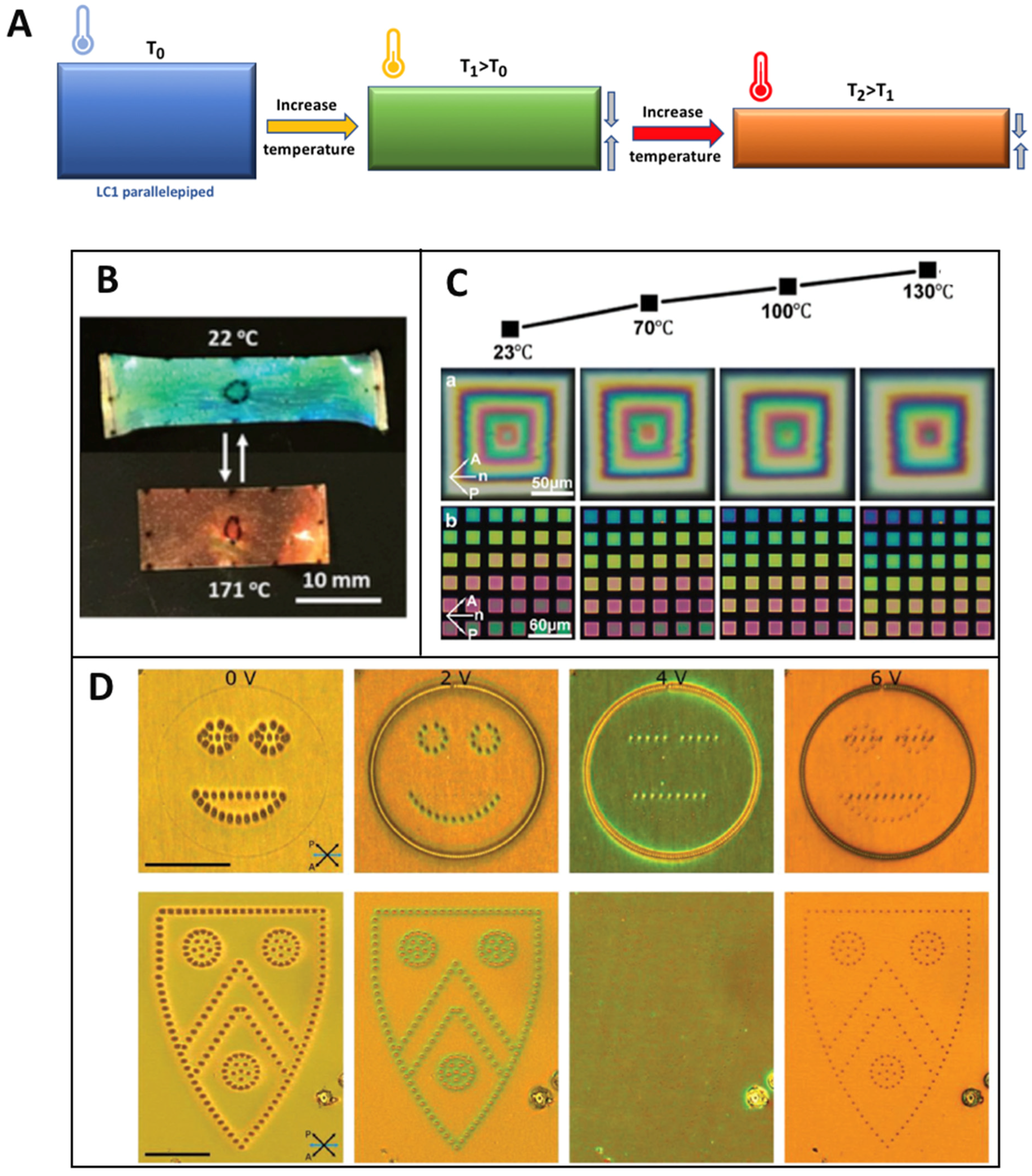 Micromachines 14 00124 g008 Micromachines 14 00124 g008