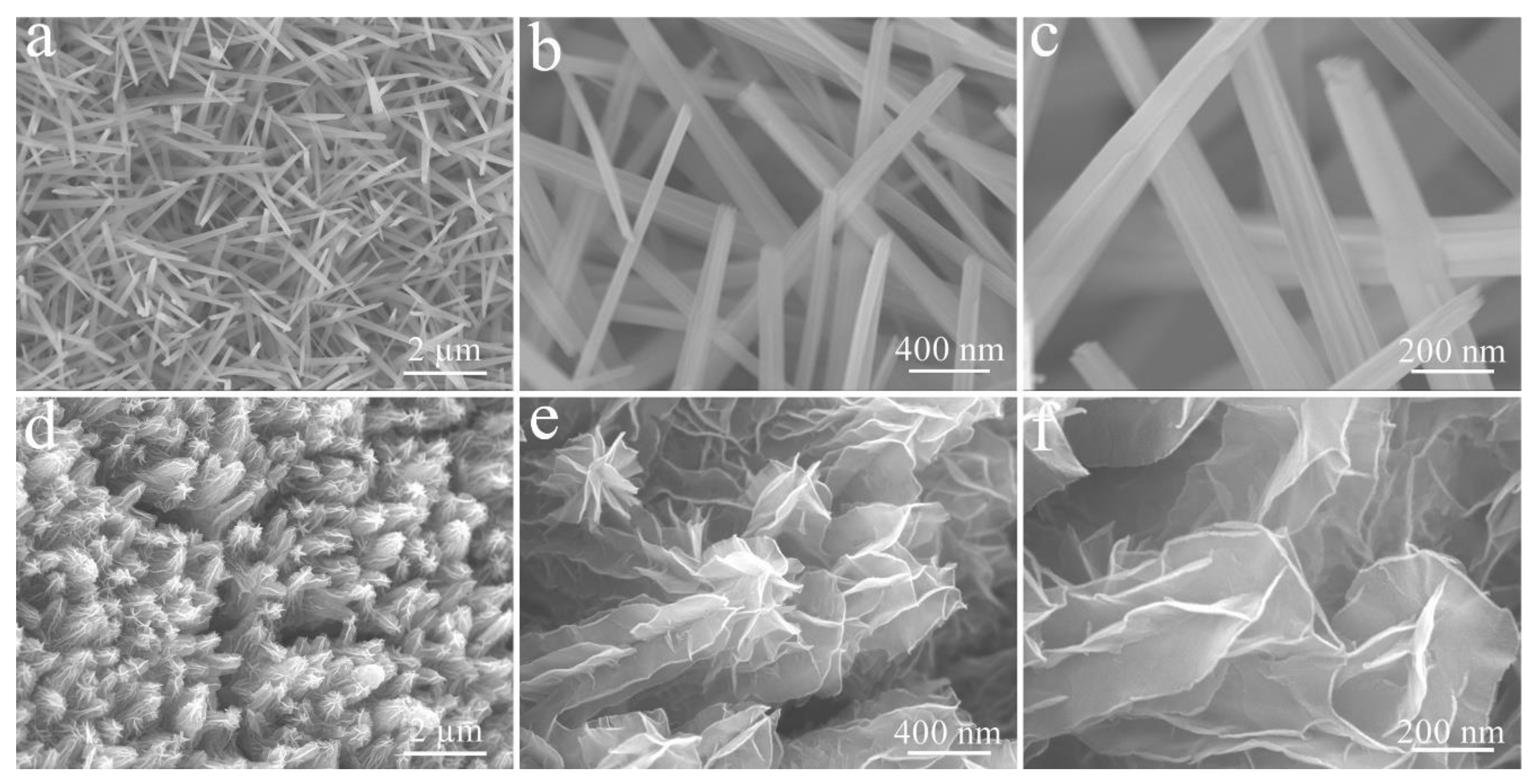 Micromachines 14 00125 g003 550