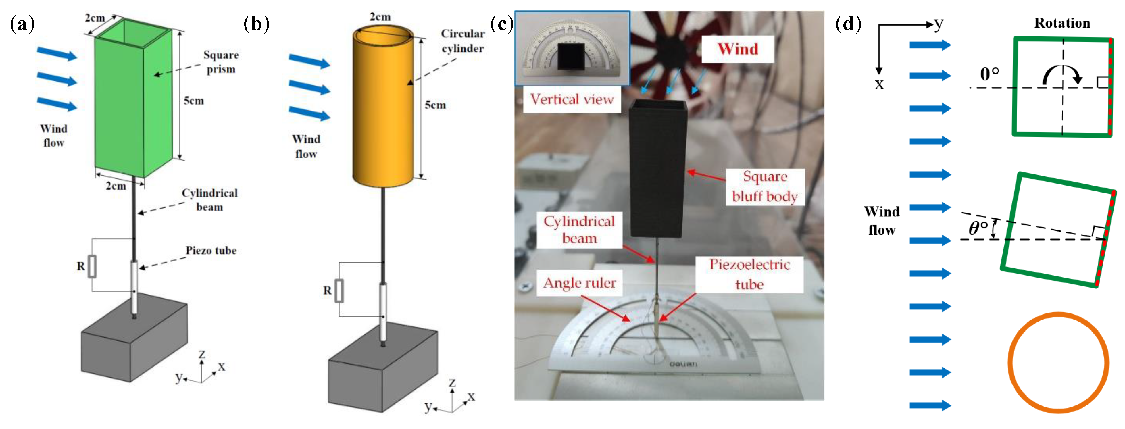 Micromachines 14 00127 g001 Micromachines 14 00127 g001