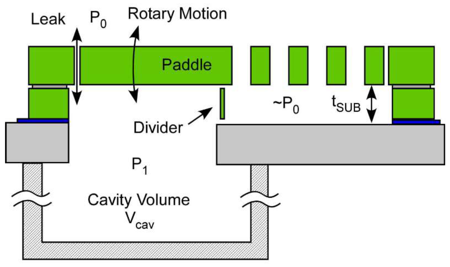 Micromachines 14 00129 g004 Micromachines 14 00129 g004