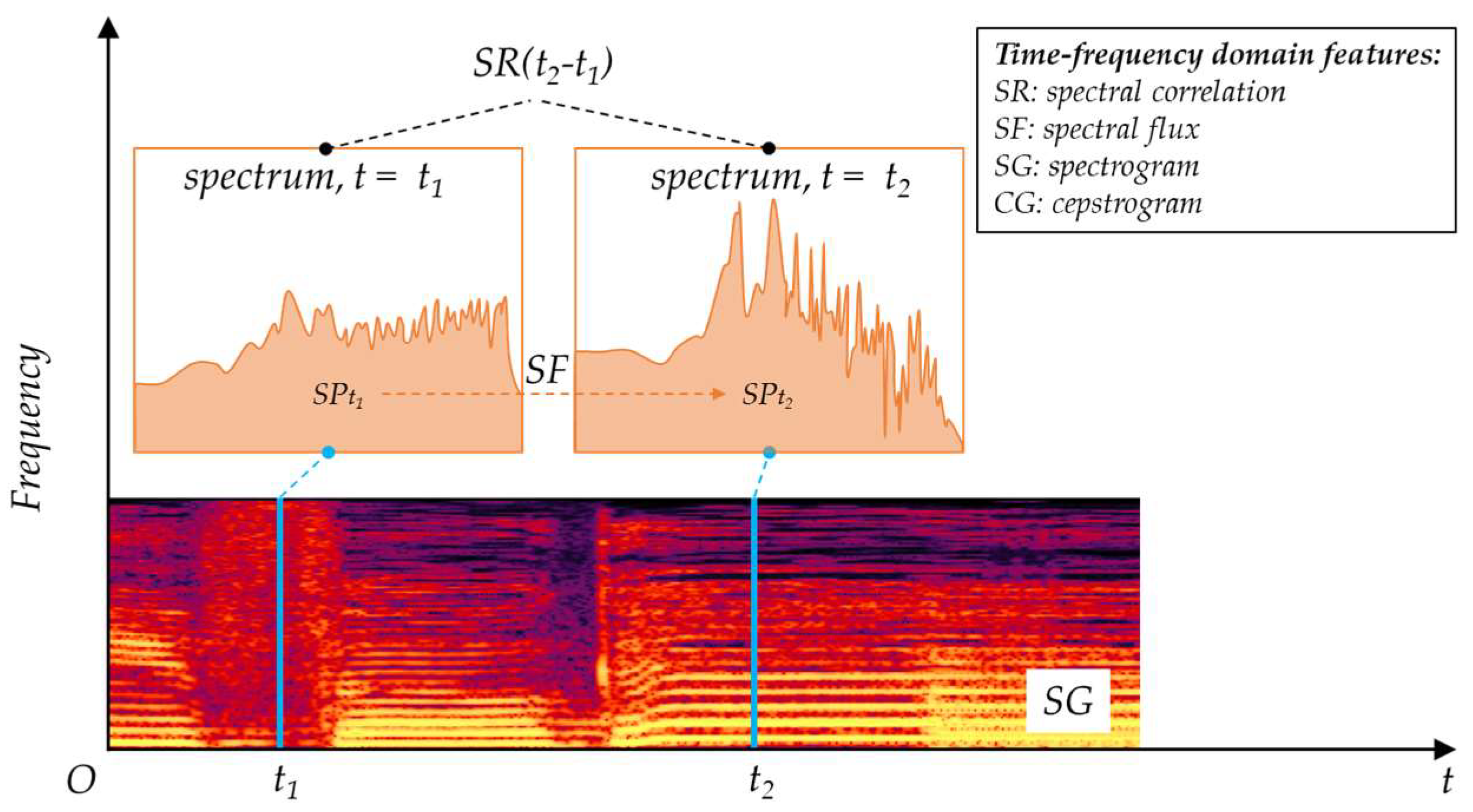 Micromachines 14 00129 g008 Micromachines 14 00129 g008