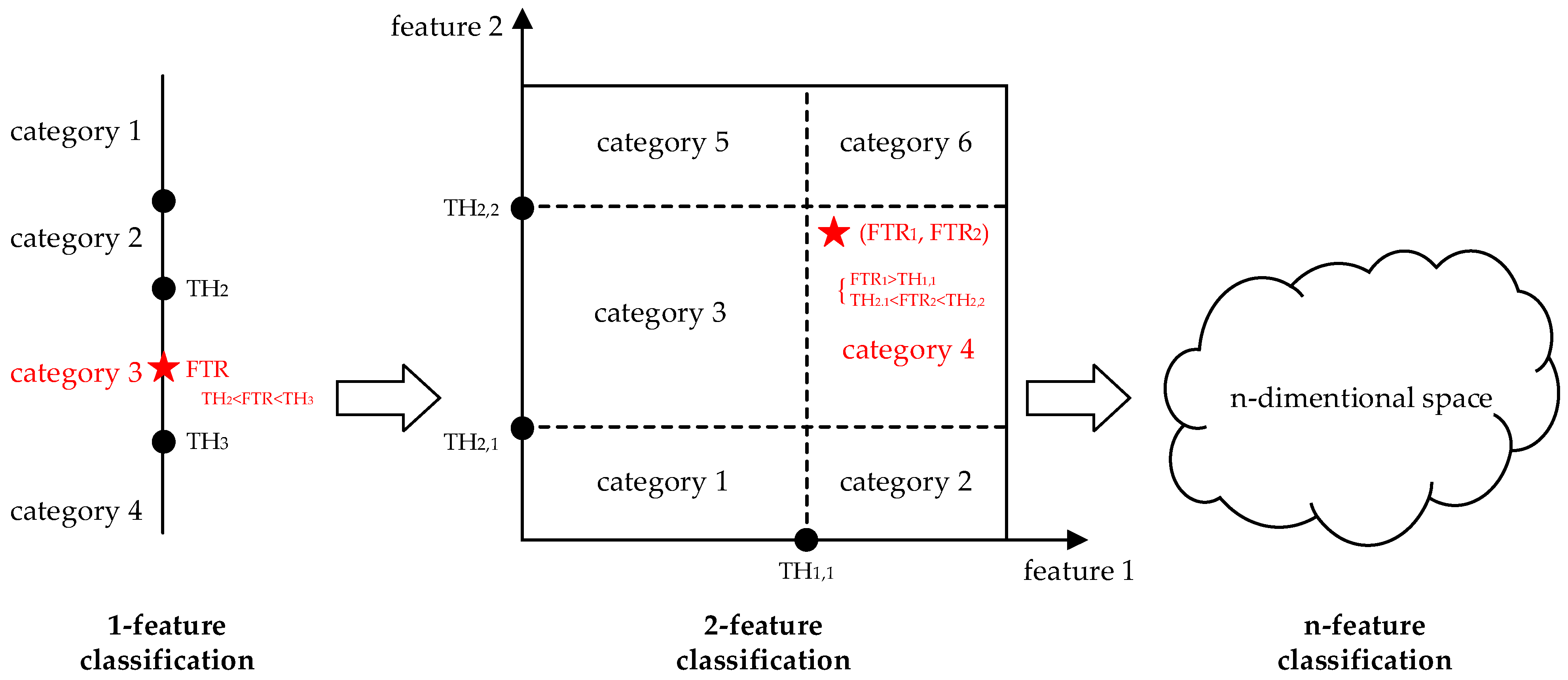 Micromachines 14 00129 g009 Micromachines 14 00129 g009