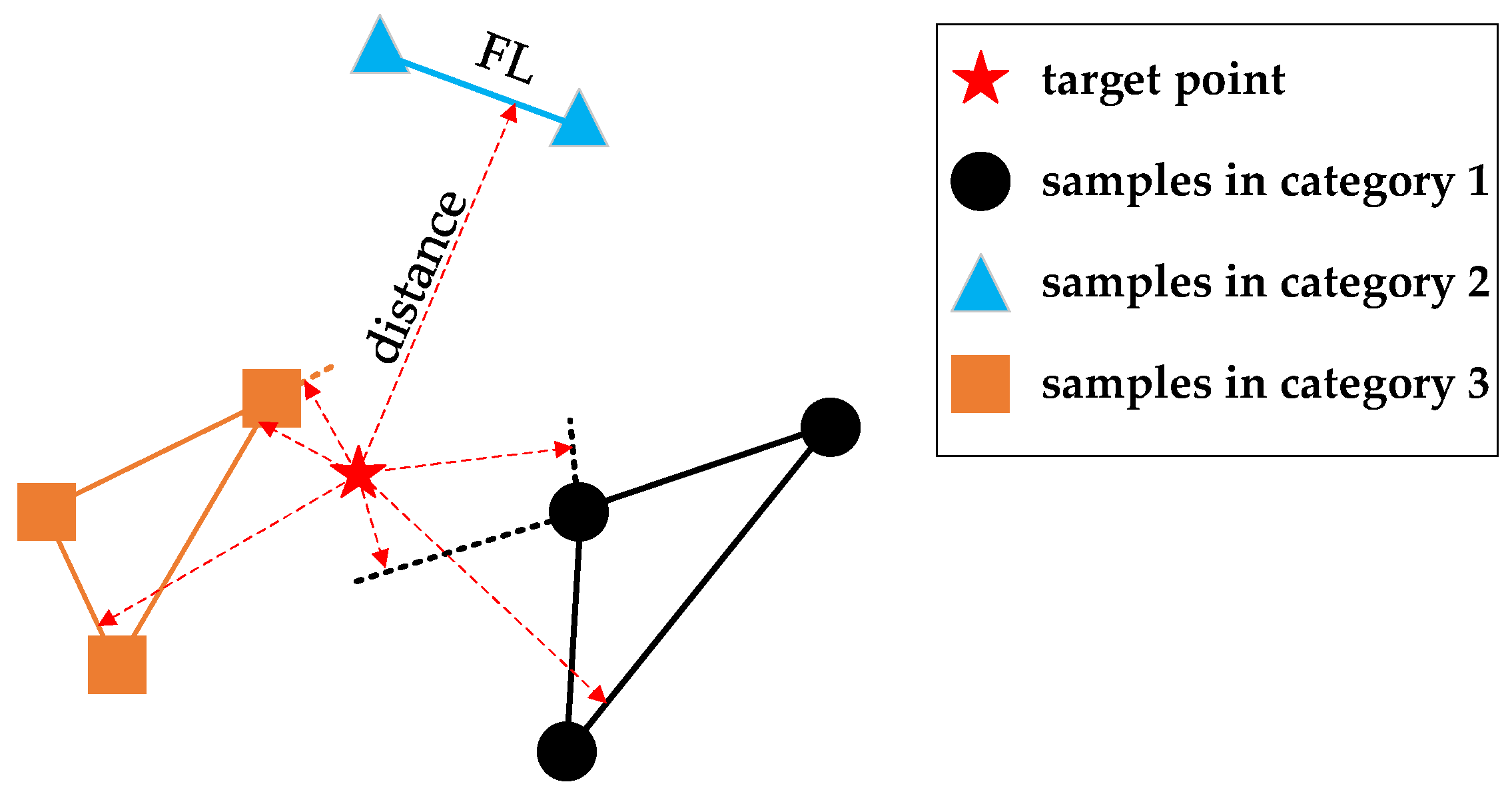 Micromachines 14 00129 g011 Micromachines 14 00129 g011