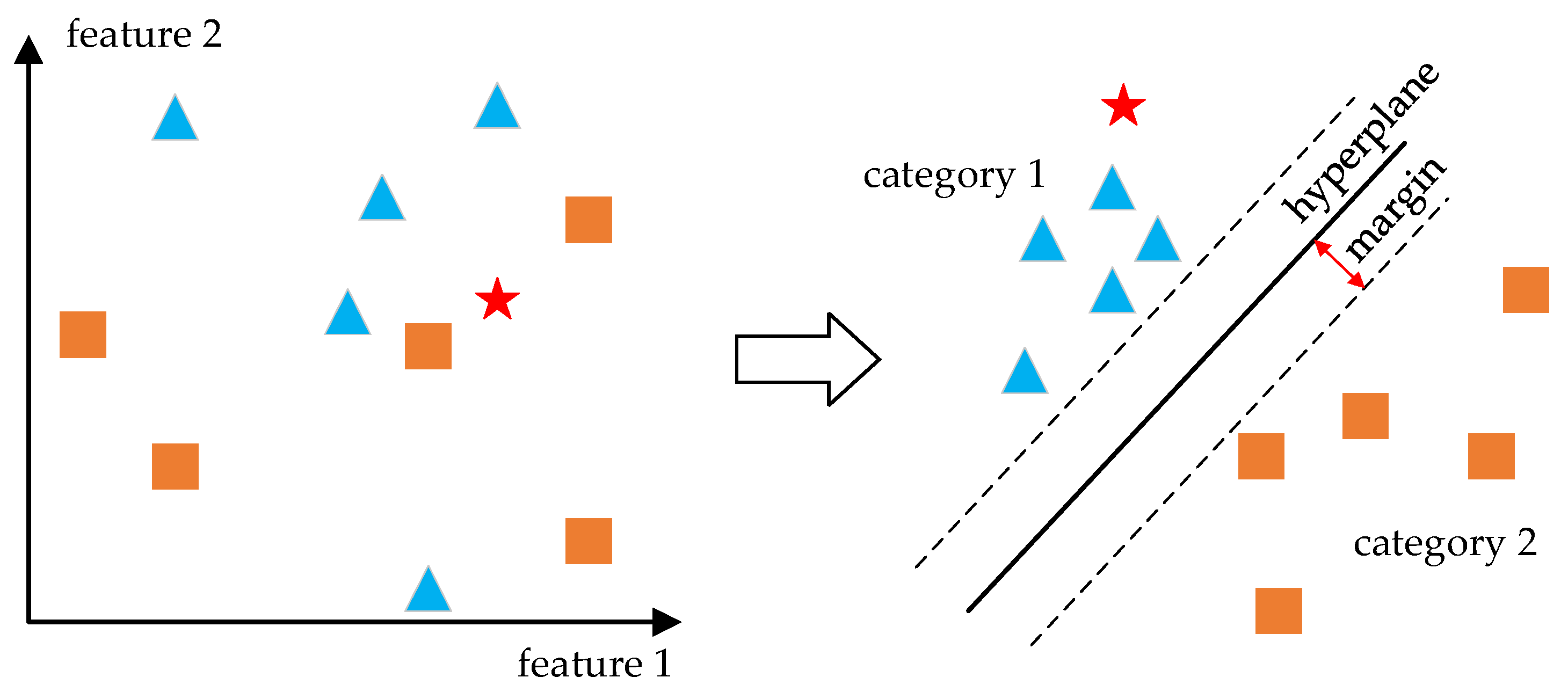 Micromachines 14 00129 g012 Micromachines 14 00129 g012