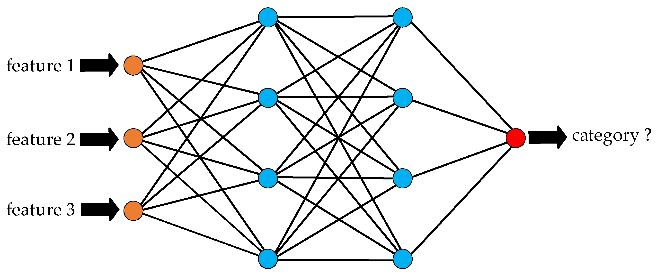 Micromachines 14 00129 g013 Micromachines 14 00129 g013