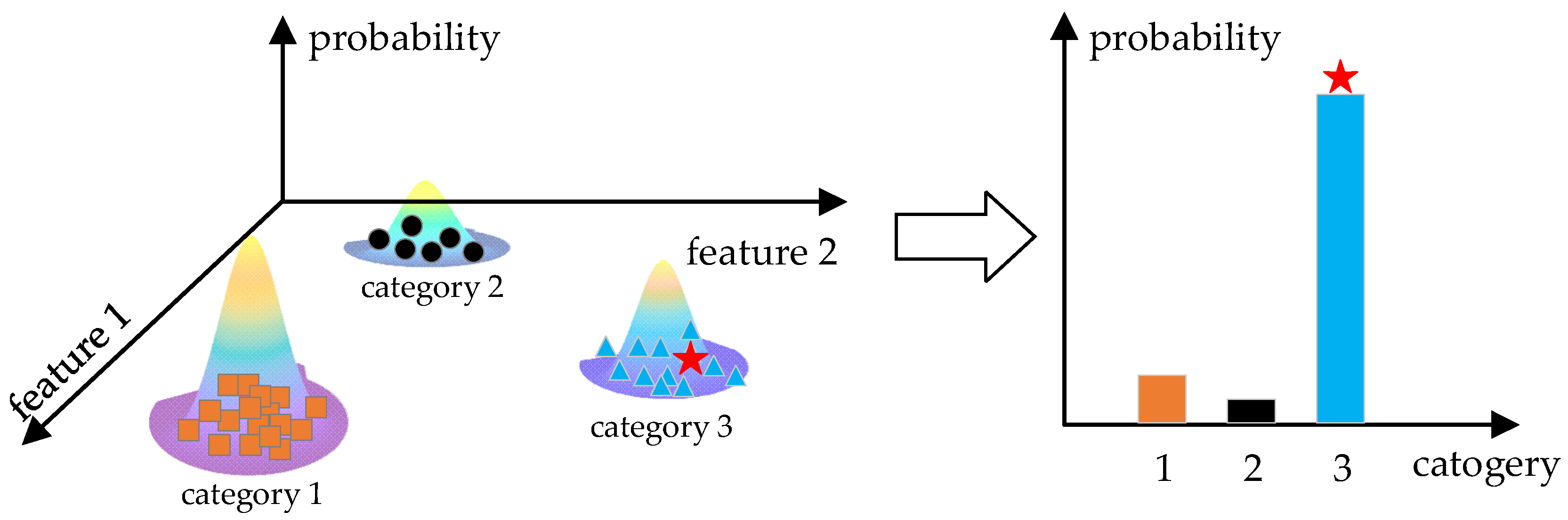 Micromachines 14 00129 g014 Micromachines 14 00129 g014