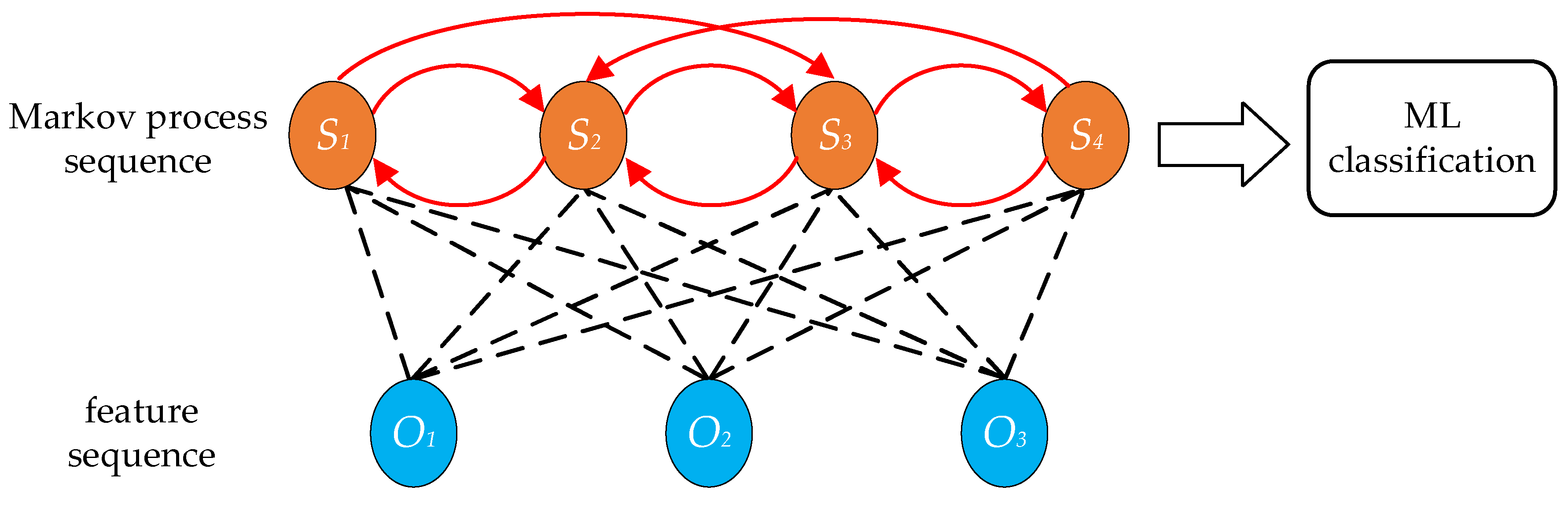 Micromachines 14 00129 g015 Micromachines 14 00129 g015