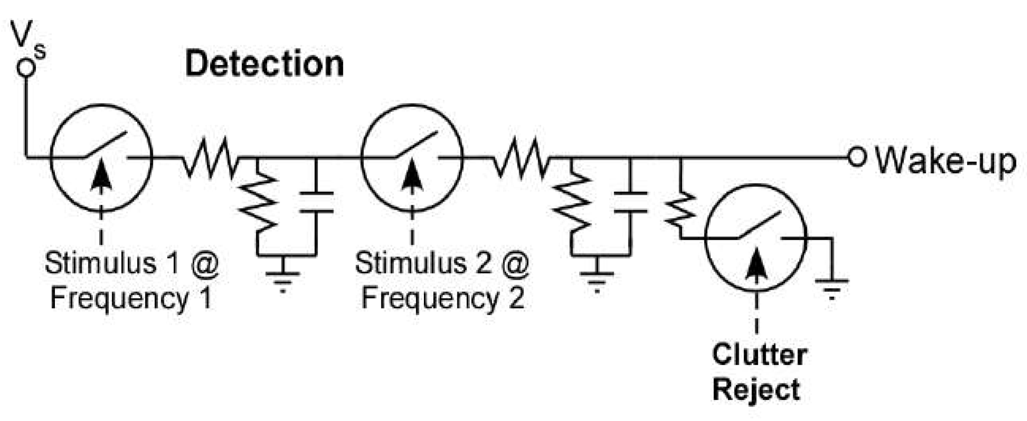 Micromachines 14 00129 g019 Micromachines 14 00129 g019