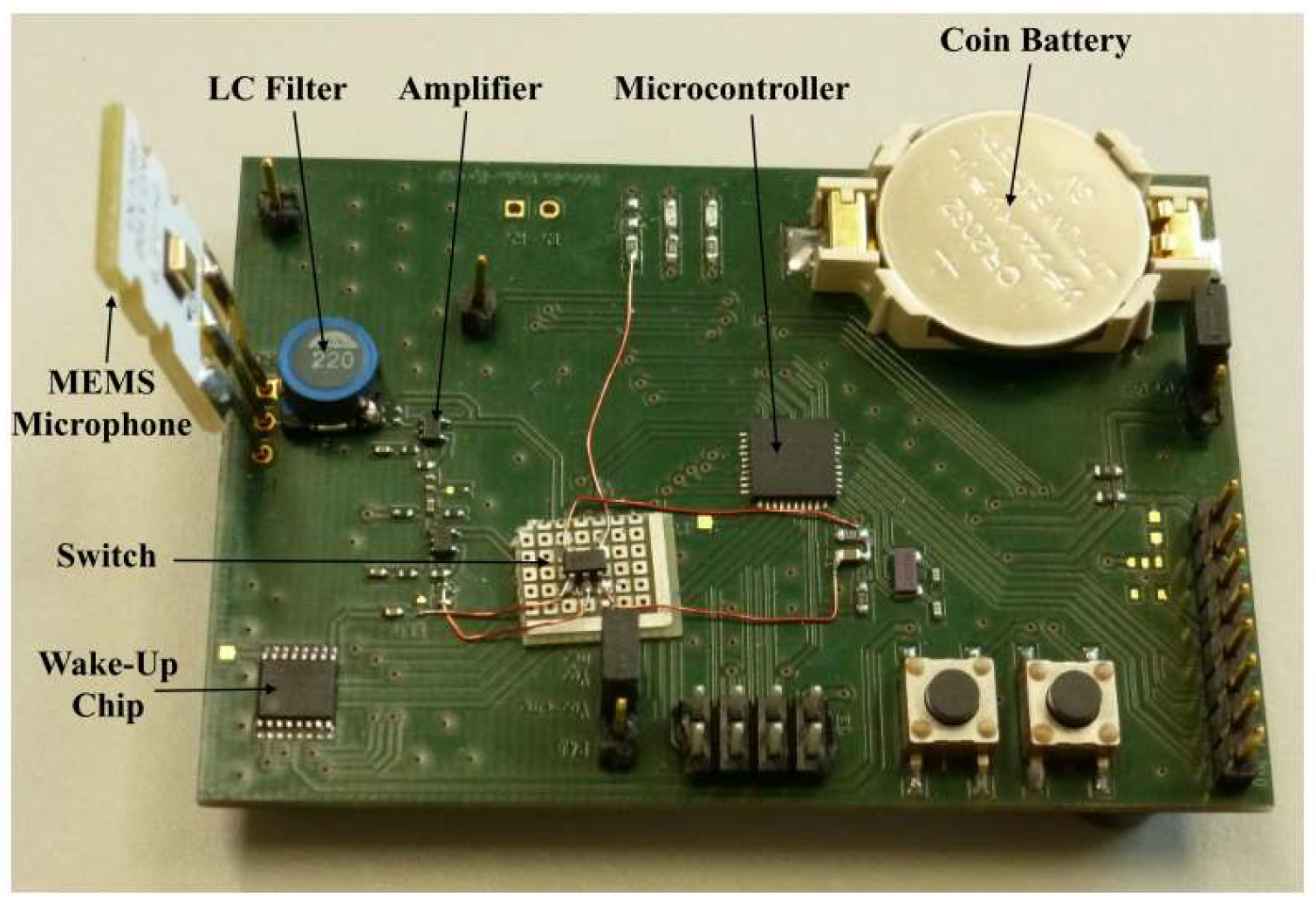 Micromachines 14 00129 g021 Micromachines 14 00129 g021