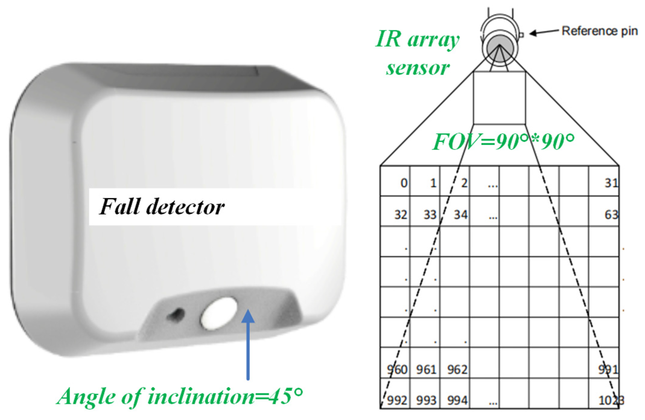 Micromachines 14 00130 g004