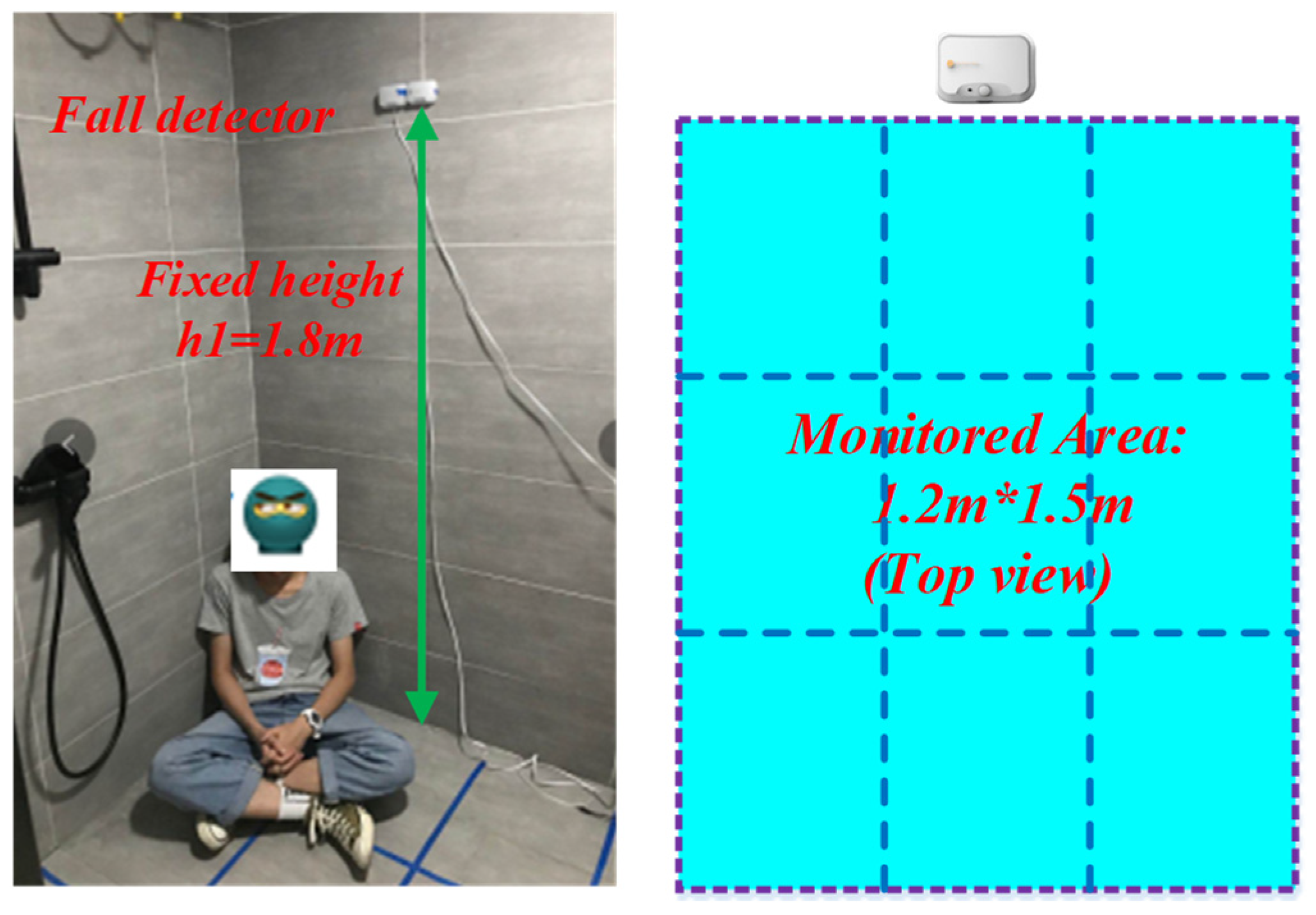 Micromachines 14 00130 g005