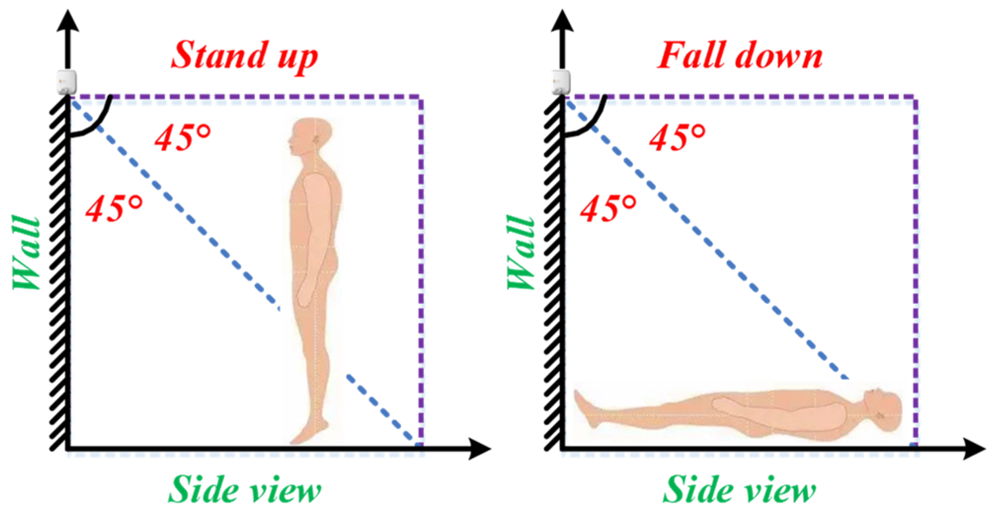 Micromachines 14 00130 g006