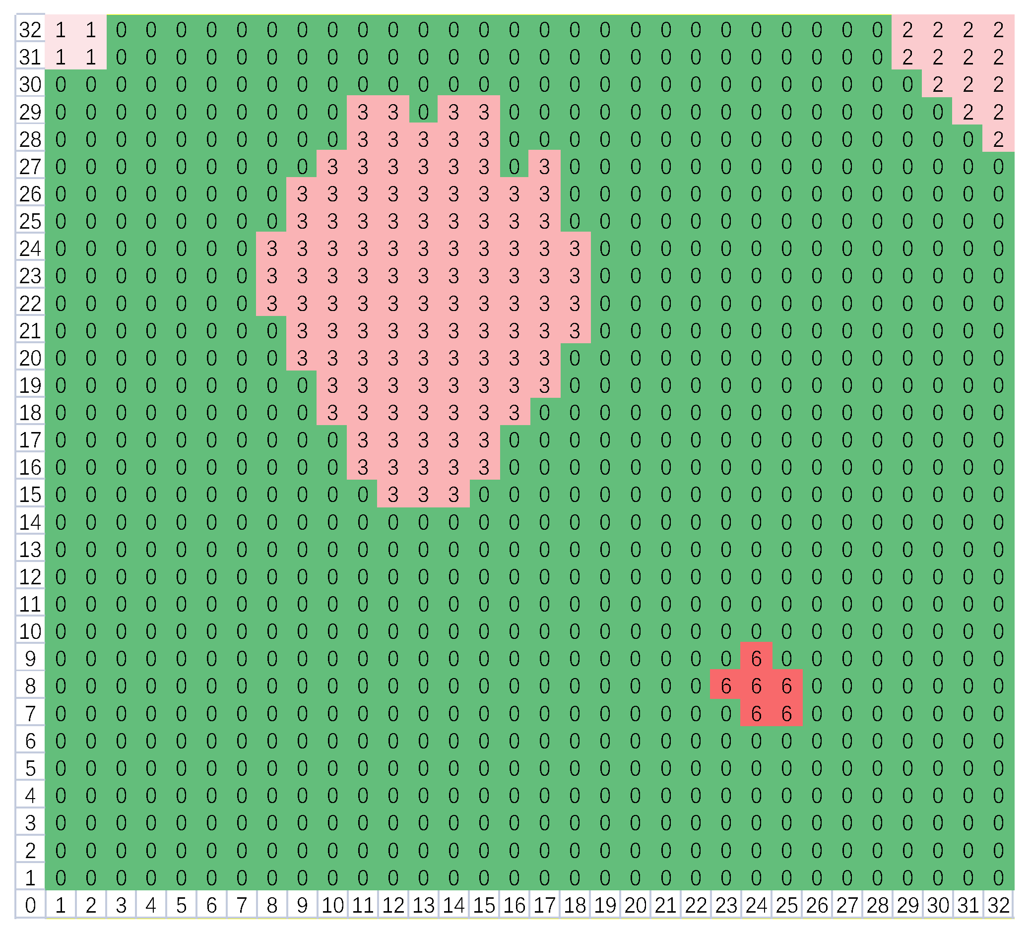 Micromachines 14 00130 g011