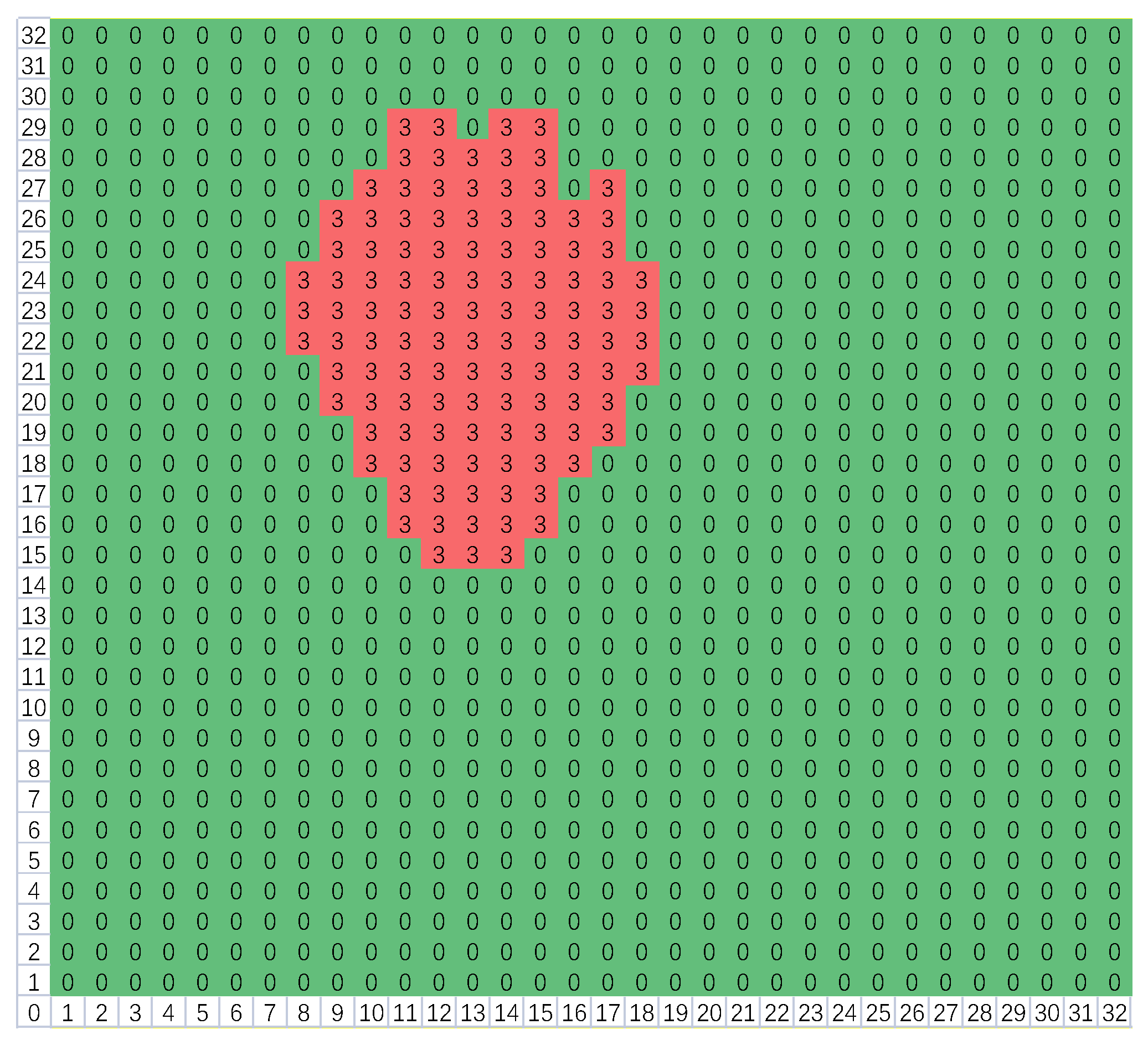 Micromachines 14 00130 g012