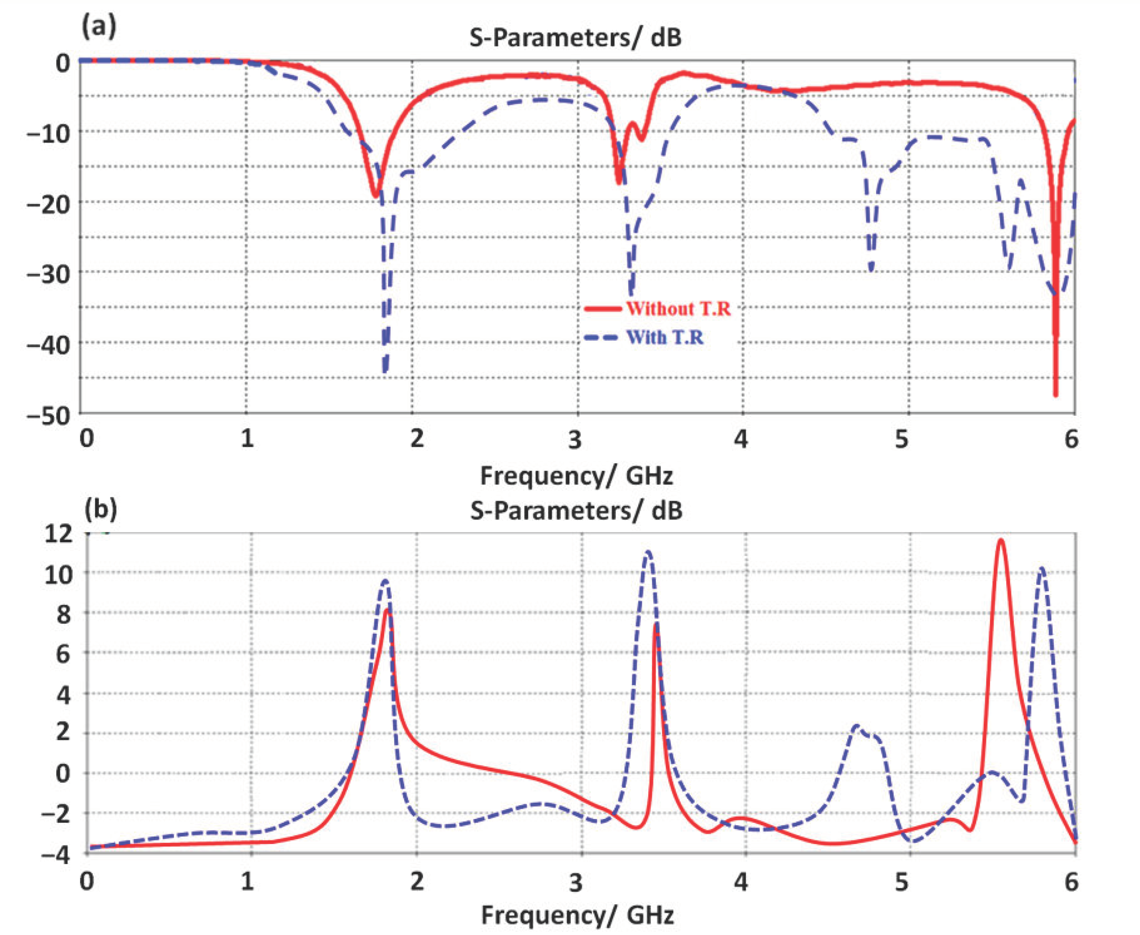 Micromachines 14 00131 g004 Micromachines 14 00131 g004