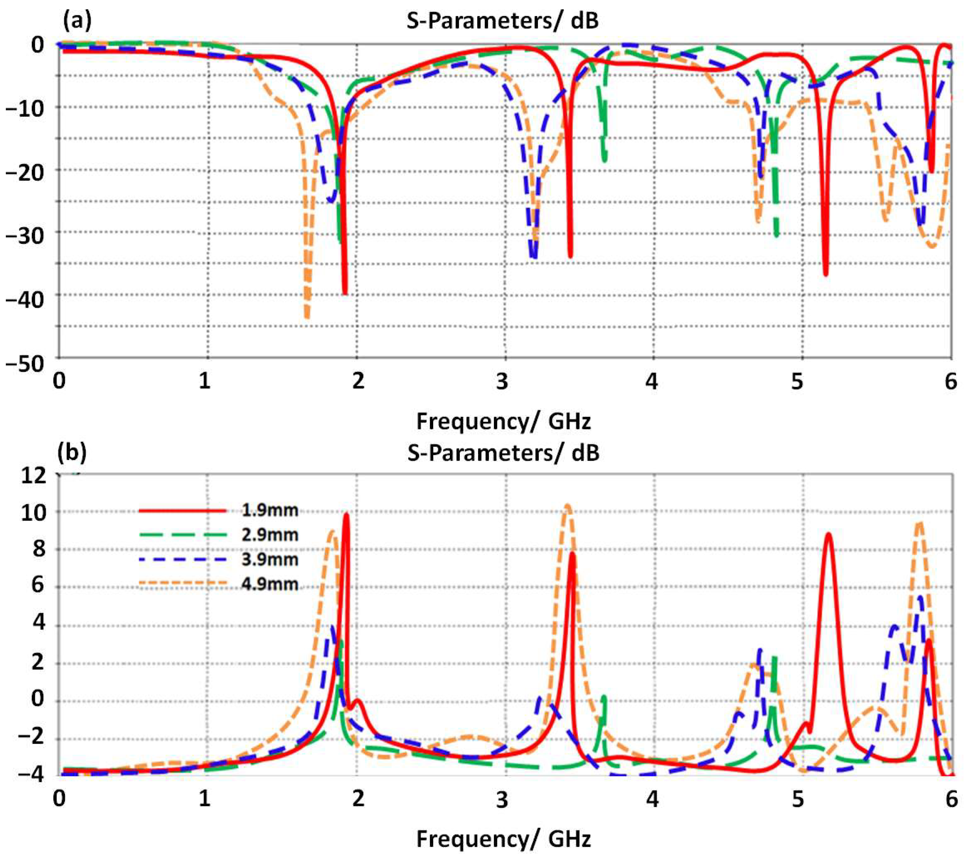 Micromachines 14 00131 g005 Micromachines 14 00131 g005