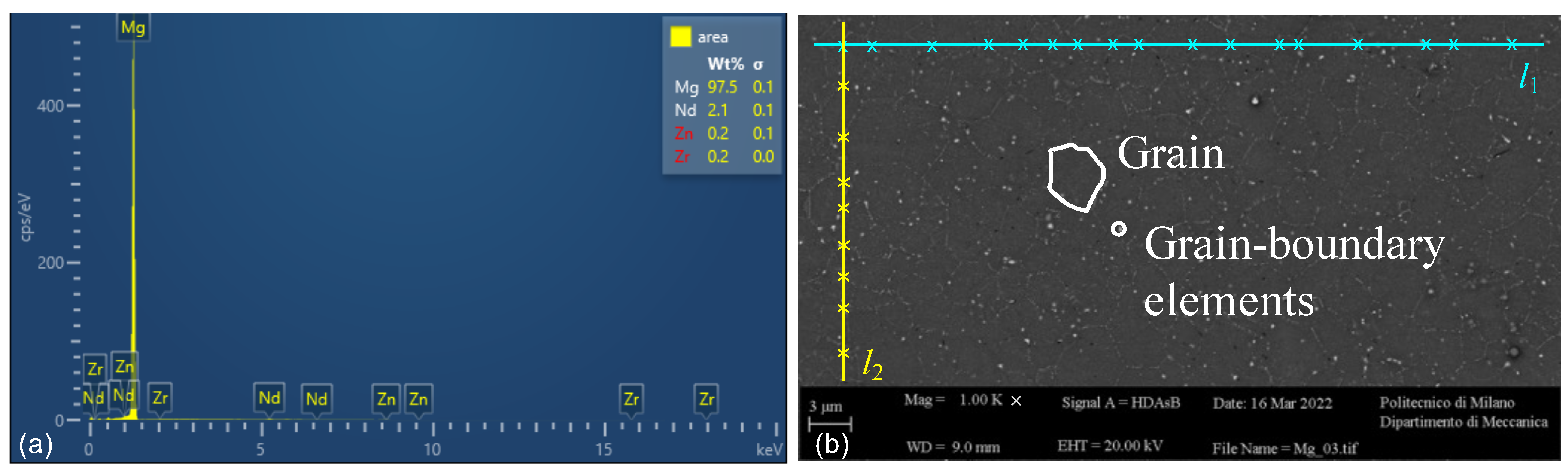 Micromachines 14 00132 g001