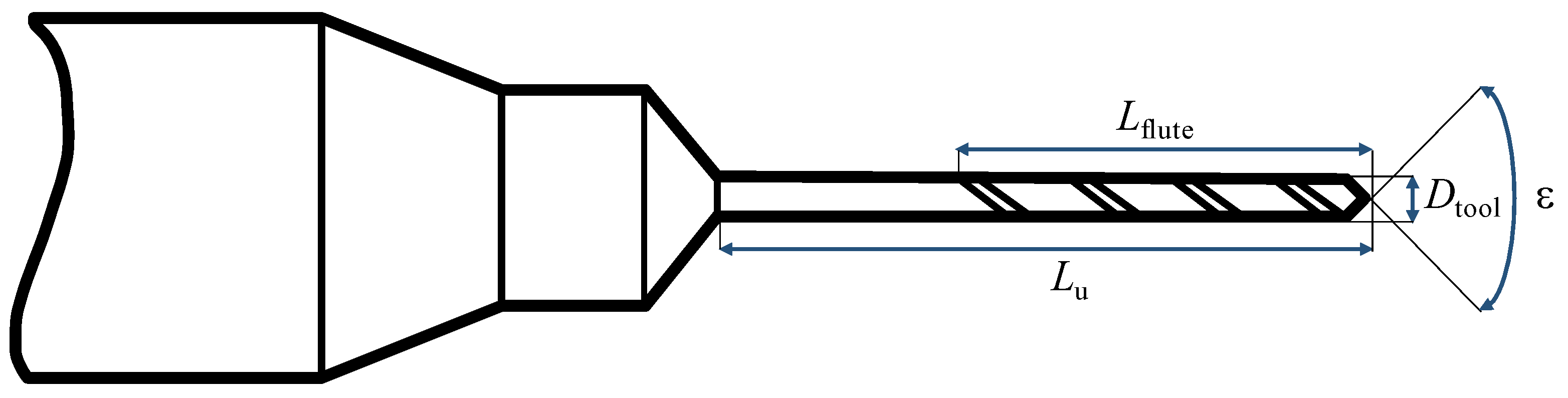 Micromachines 14 00132 g002
