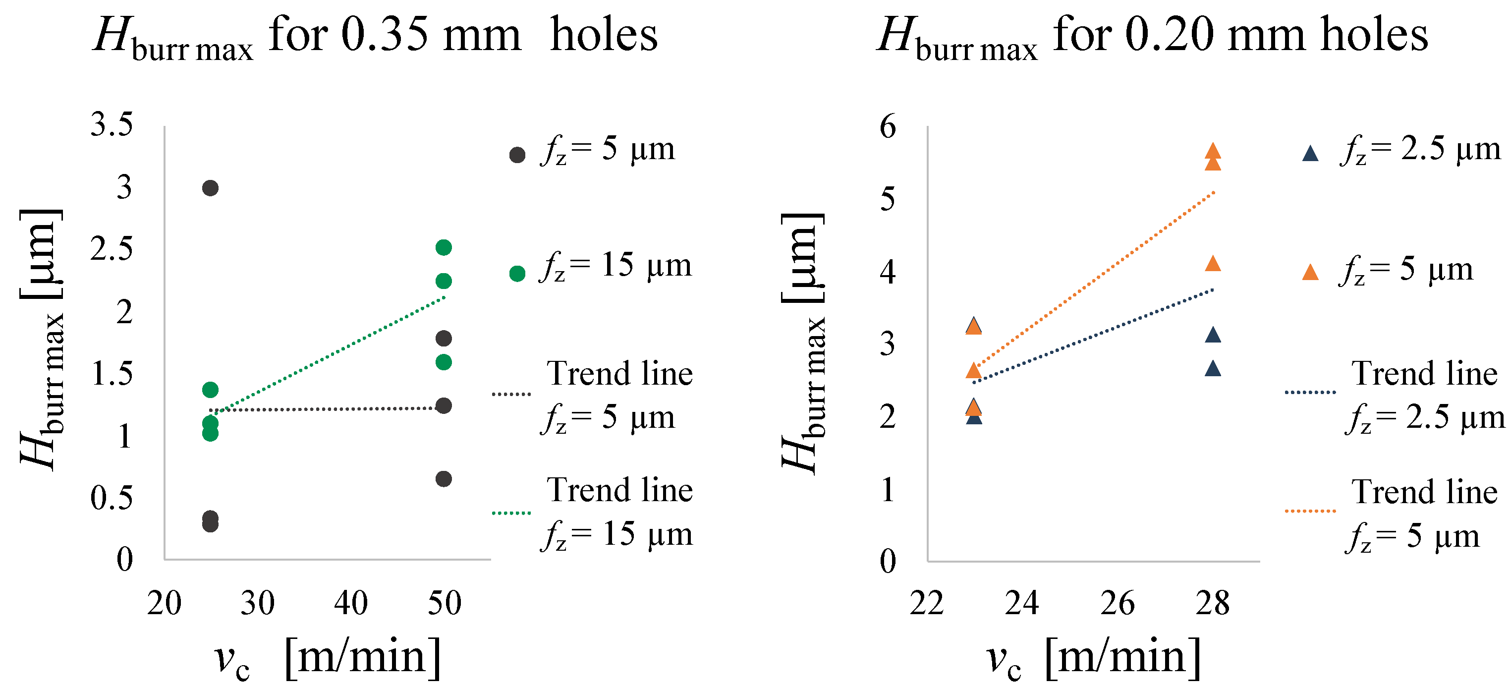 Micromachines 14 00132 g011