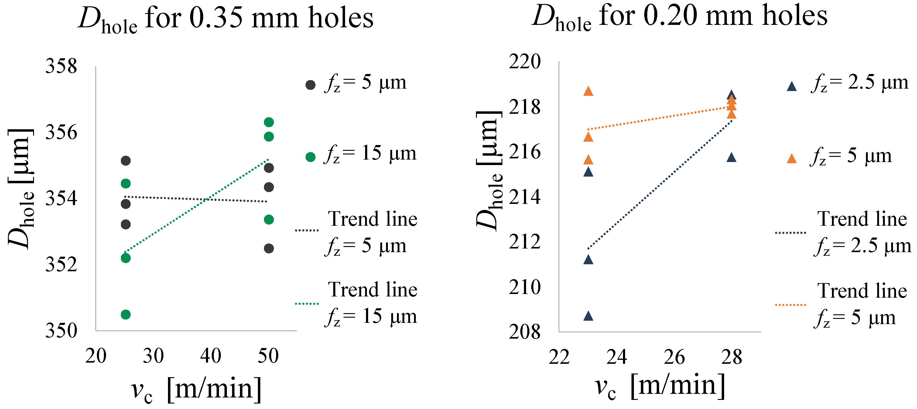 Micromachines 14 00132 g012