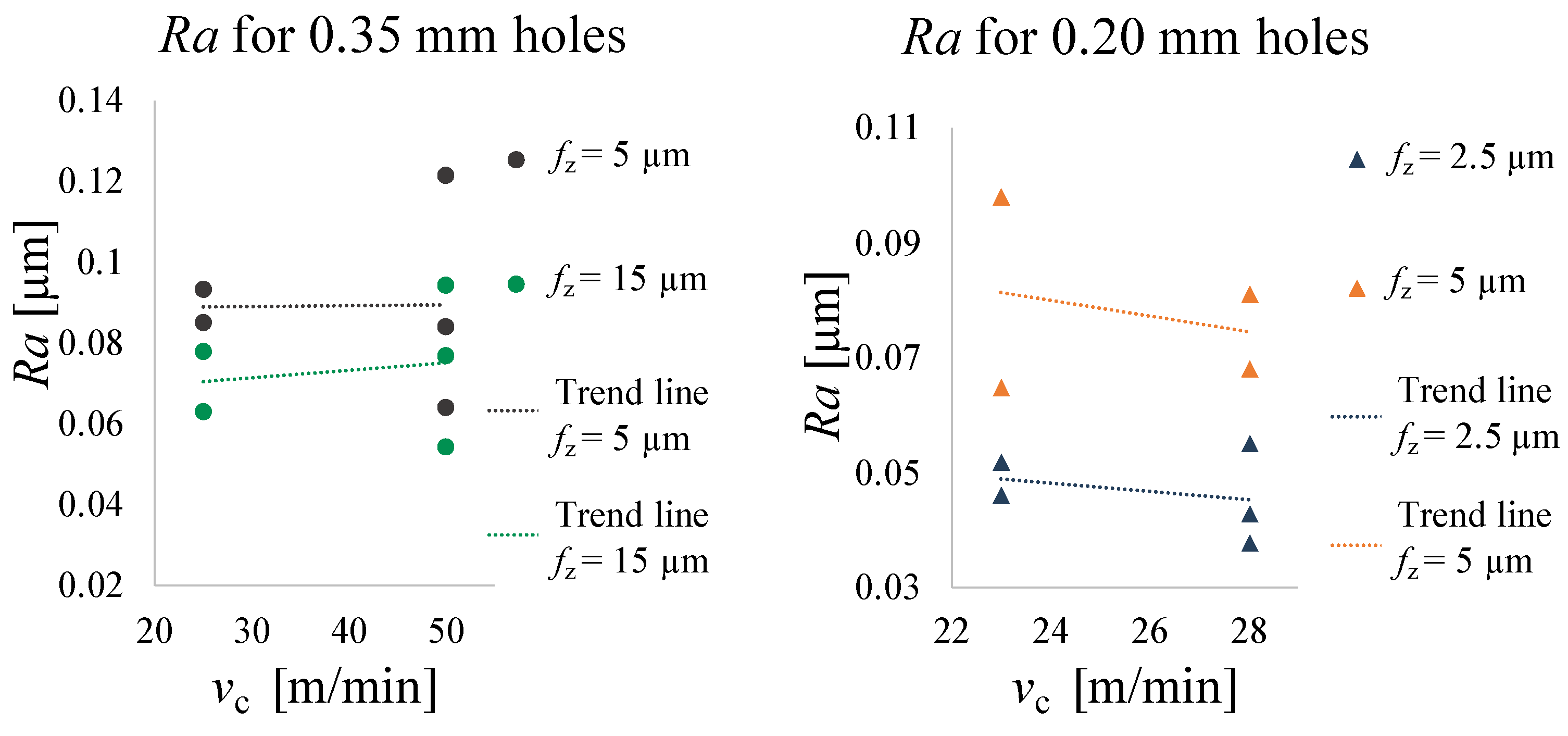 Micromachines 14 00132 g013