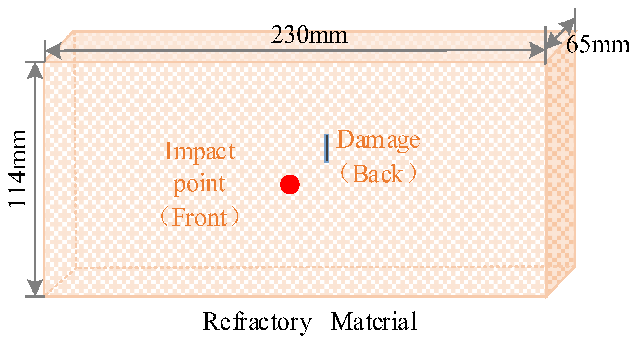 Micromachines 14 00135 g004