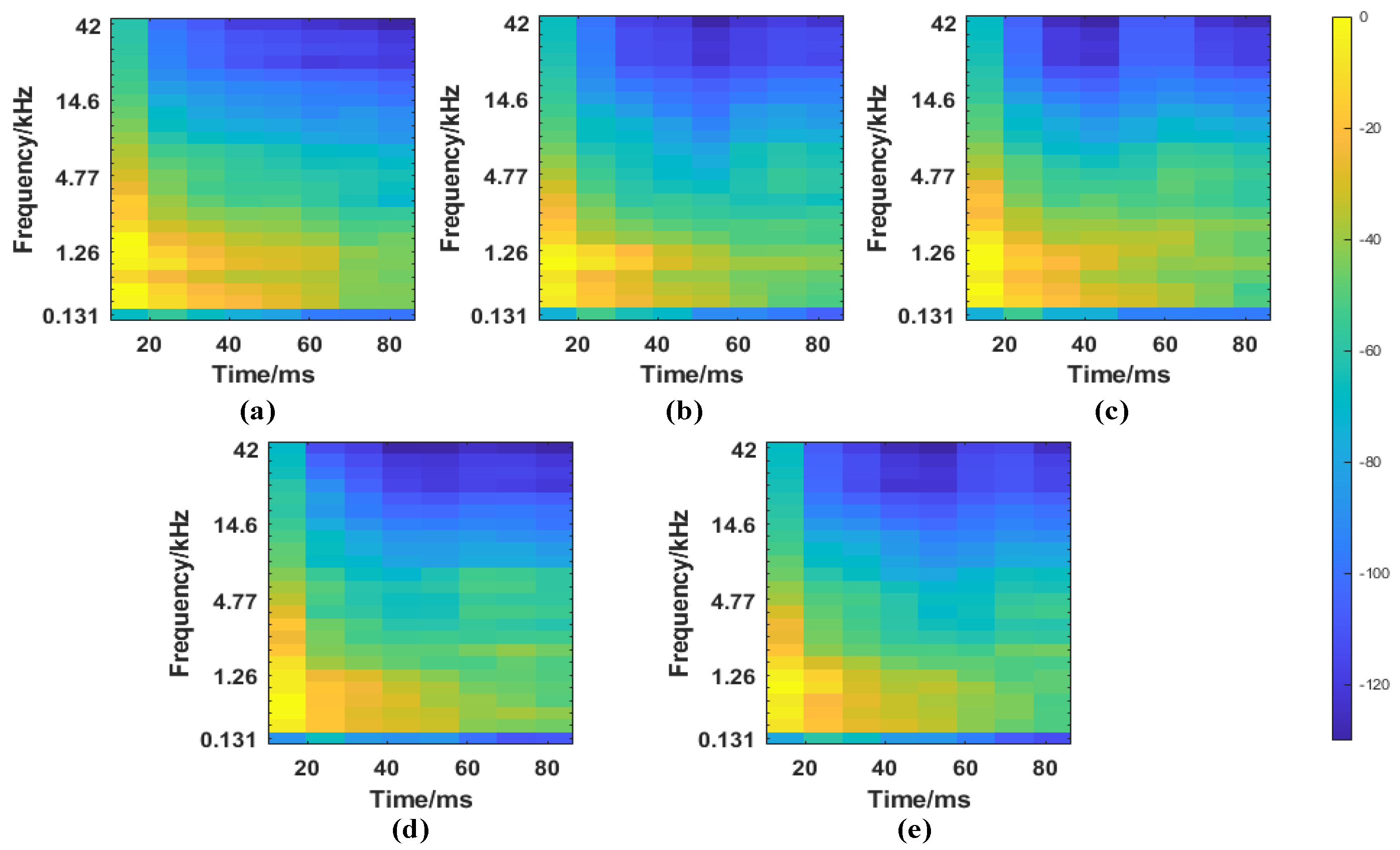 Micromachines 14 00135 g006