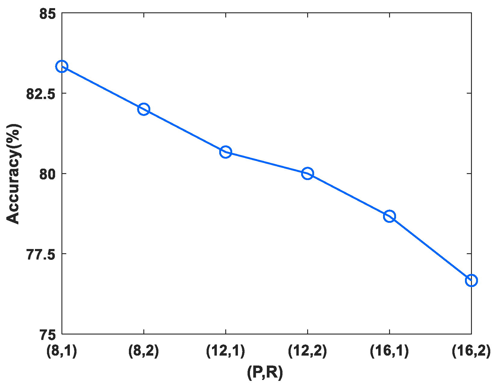 Micromachines 14 00135 g008