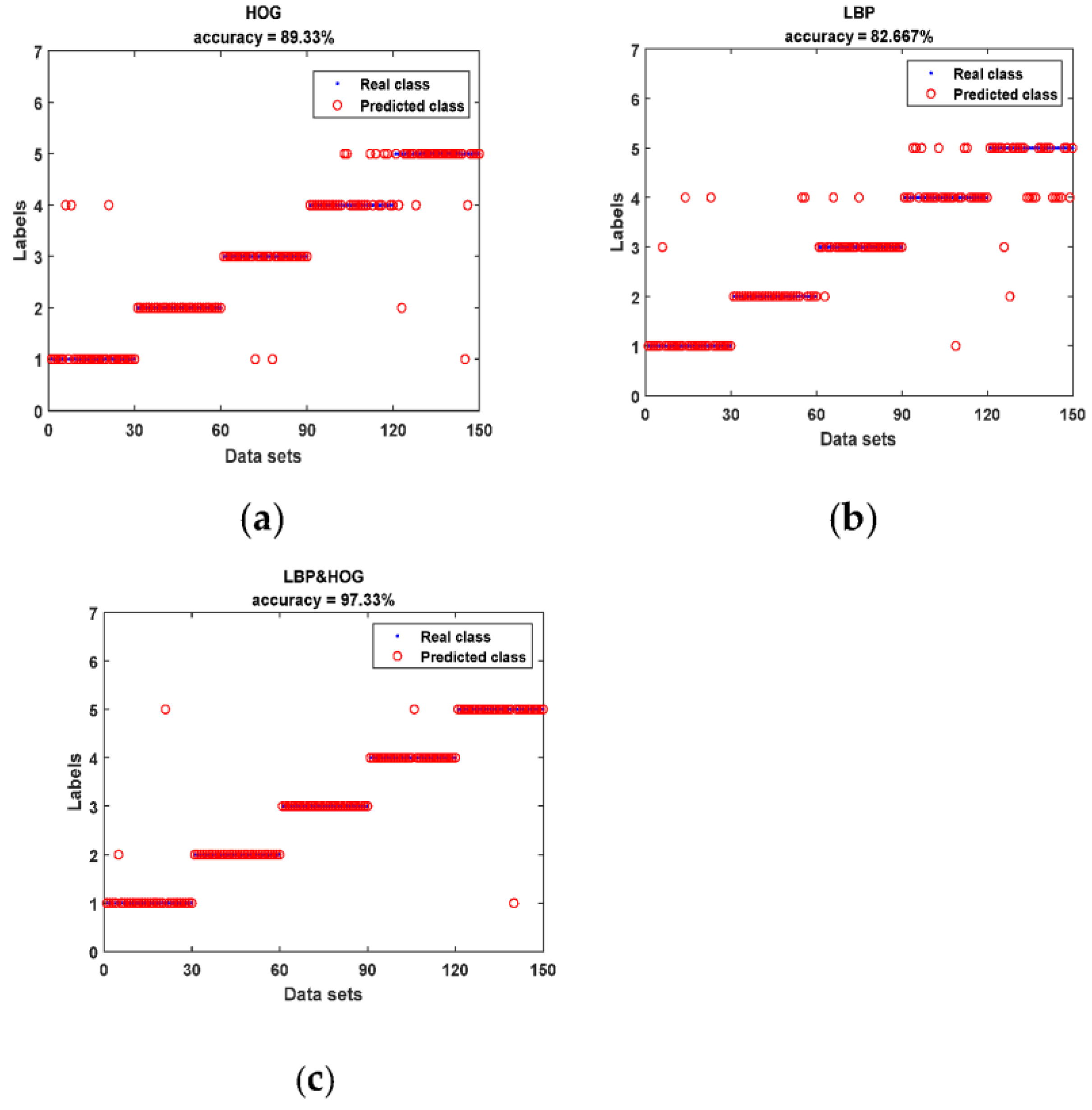 Micromachines 14 00135 g009