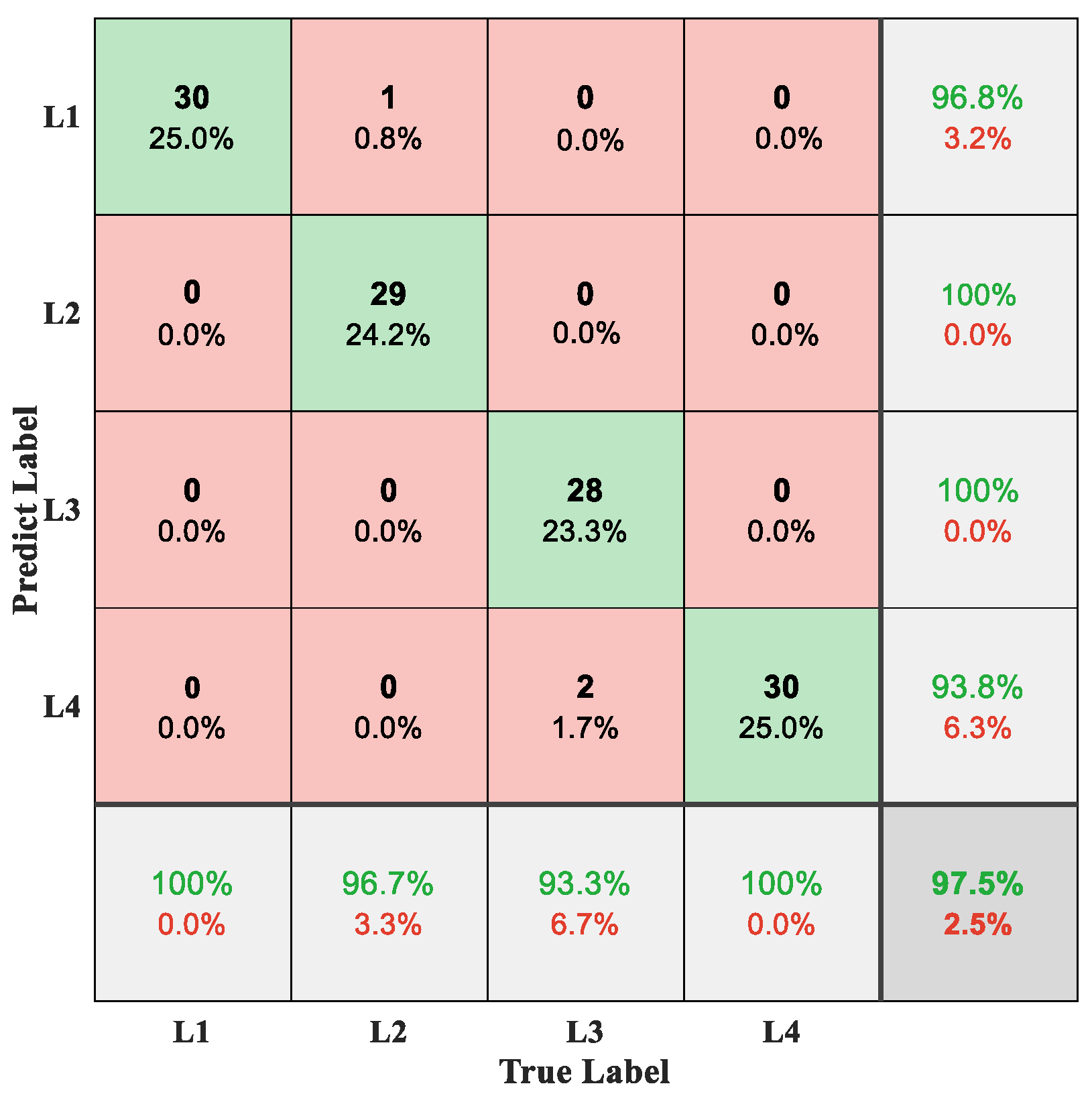 Micromachines 14 00135 g012