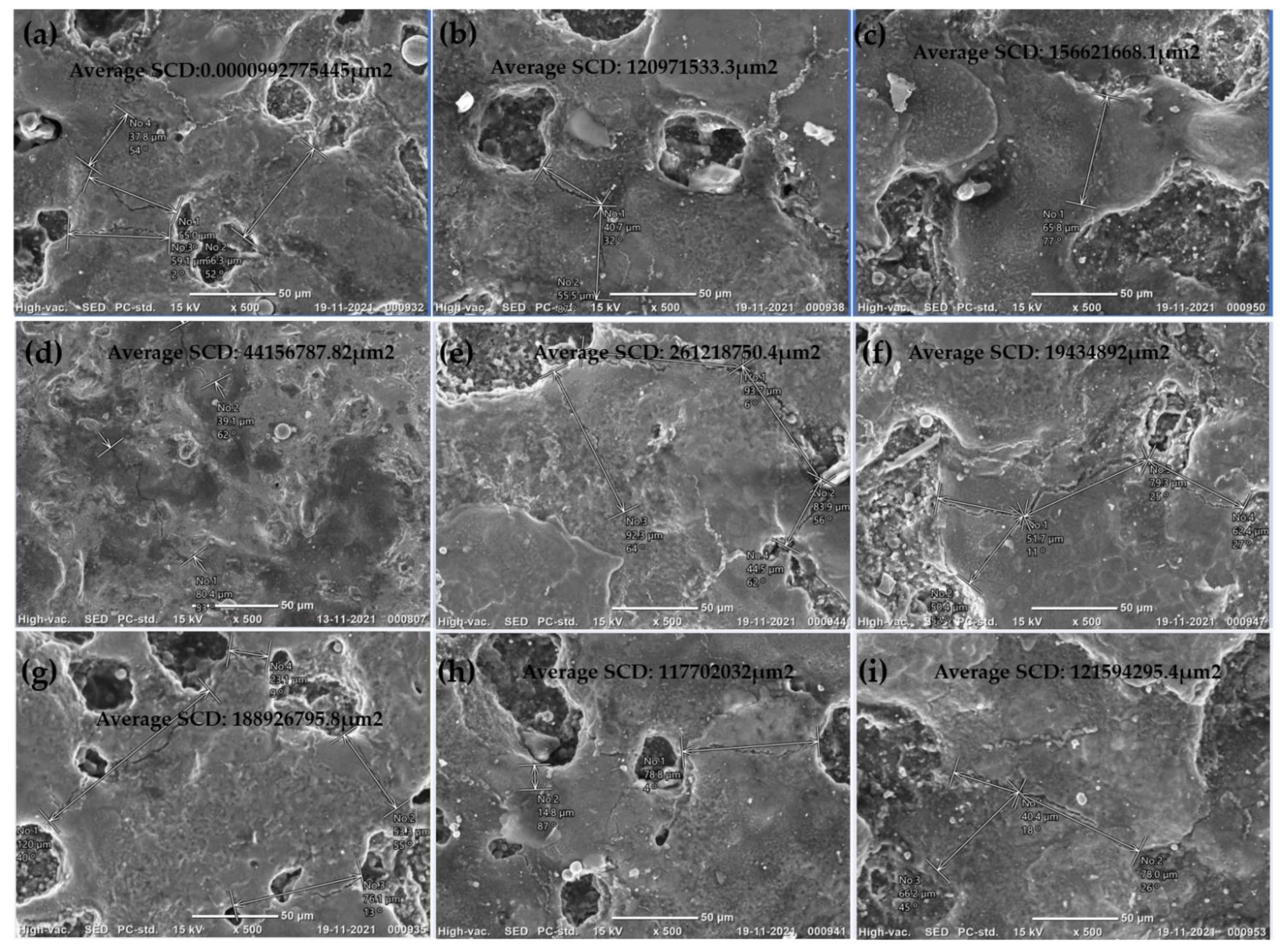Micromachines 14 00136 g005