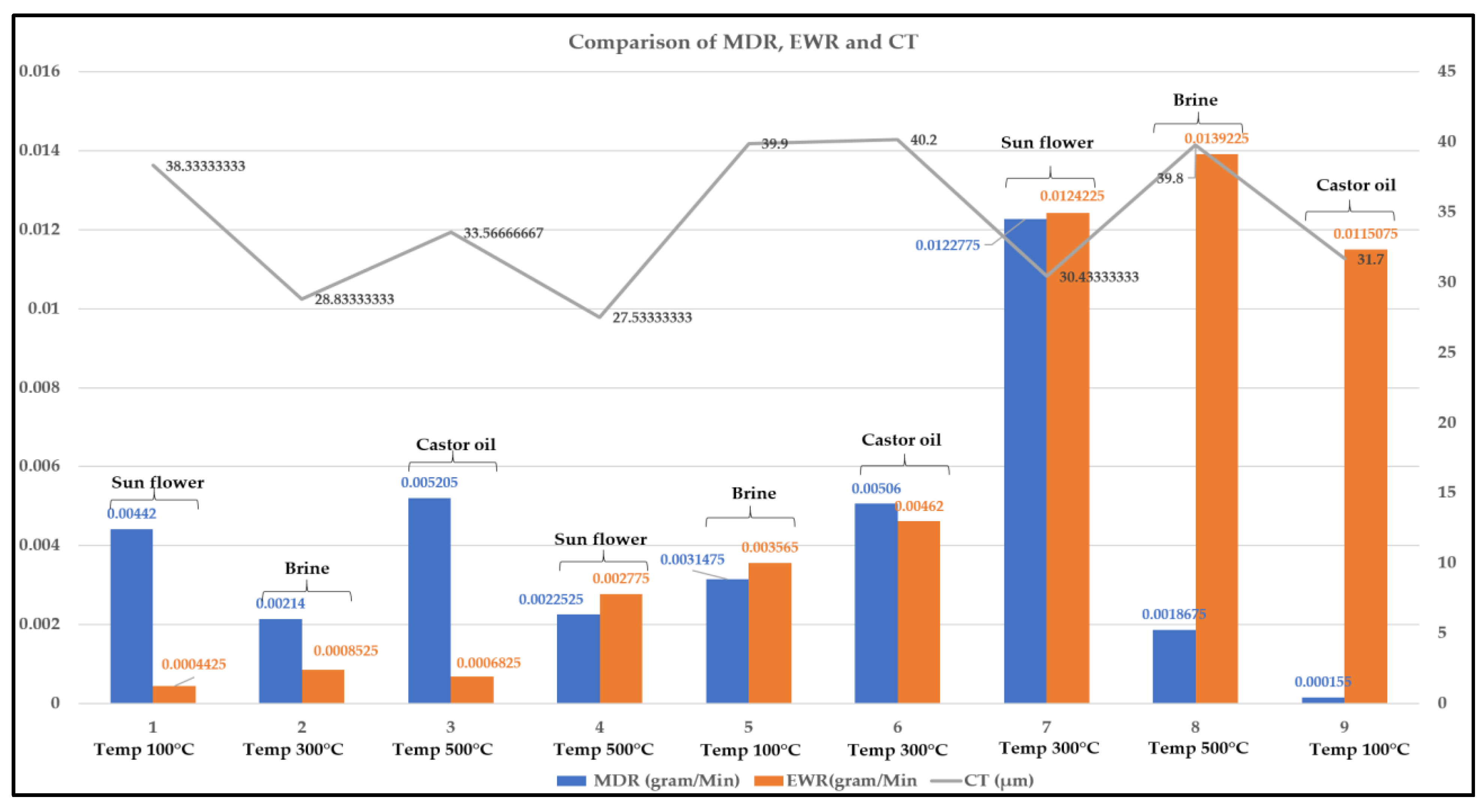 Micromachines 14 00136 g006