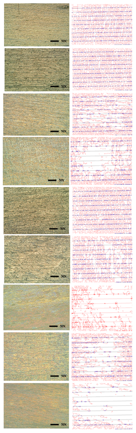 Micromachines 14 00136 i002