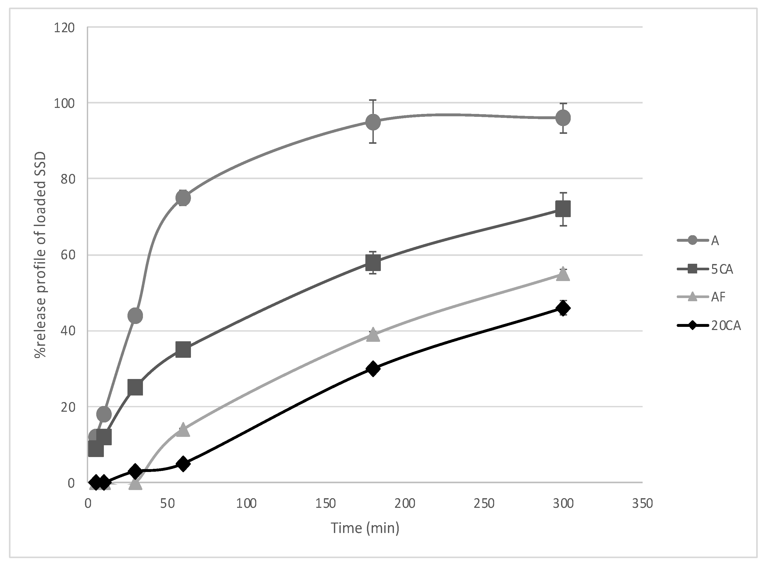 Micromachines 14 00137 g004