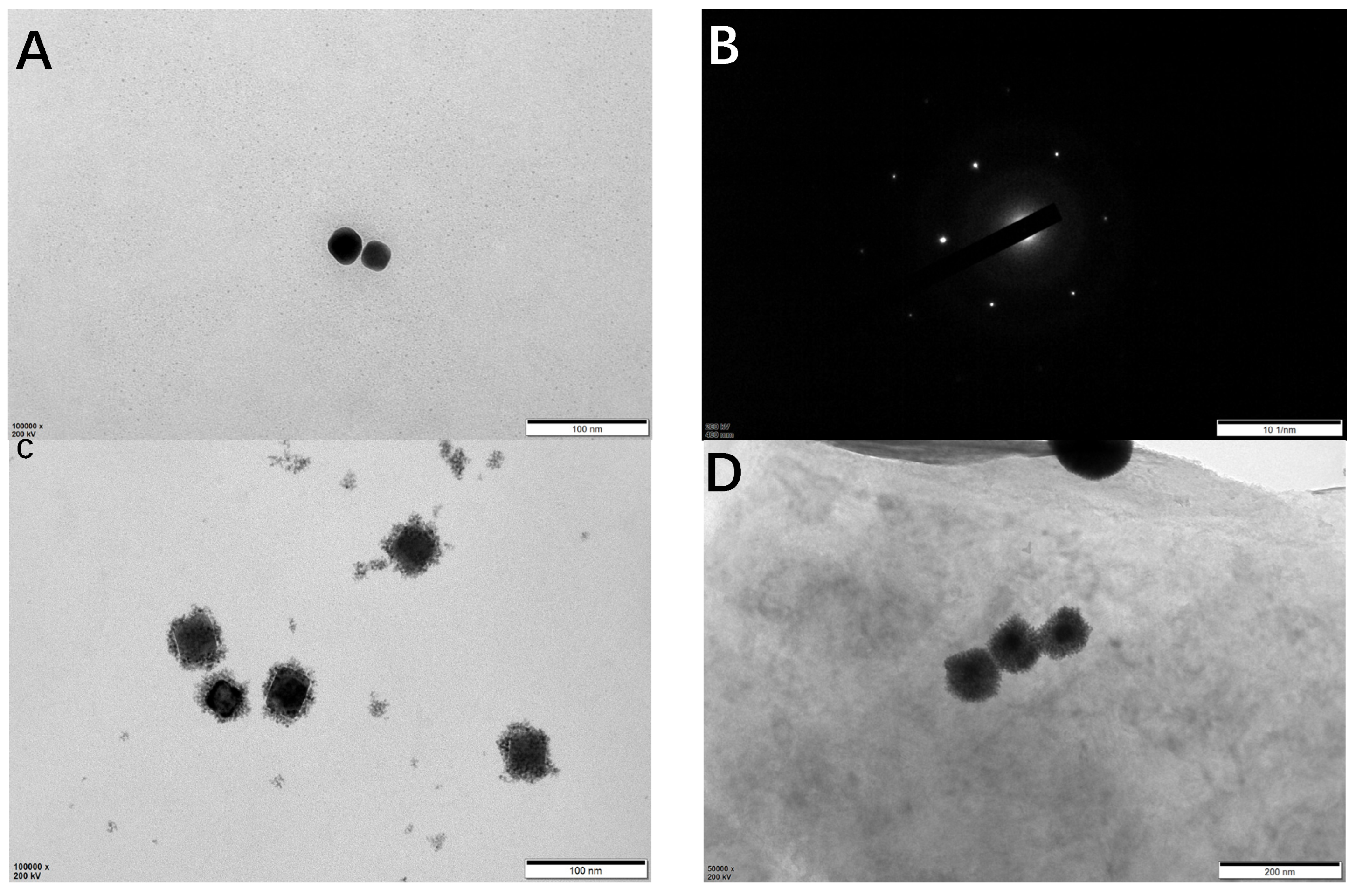 Micromachines 14 00138 g003
