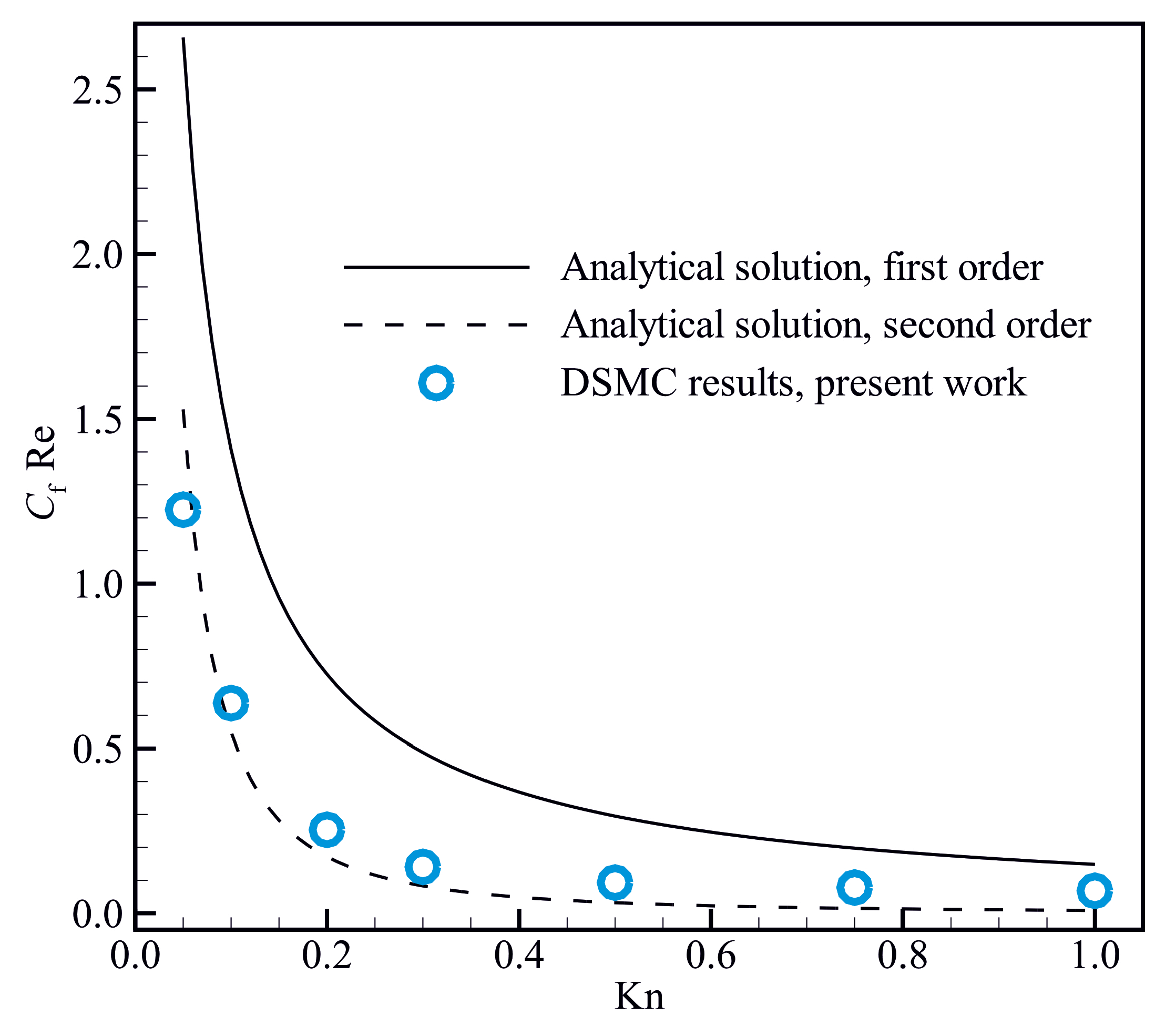 Micromachines 14 00139 g002