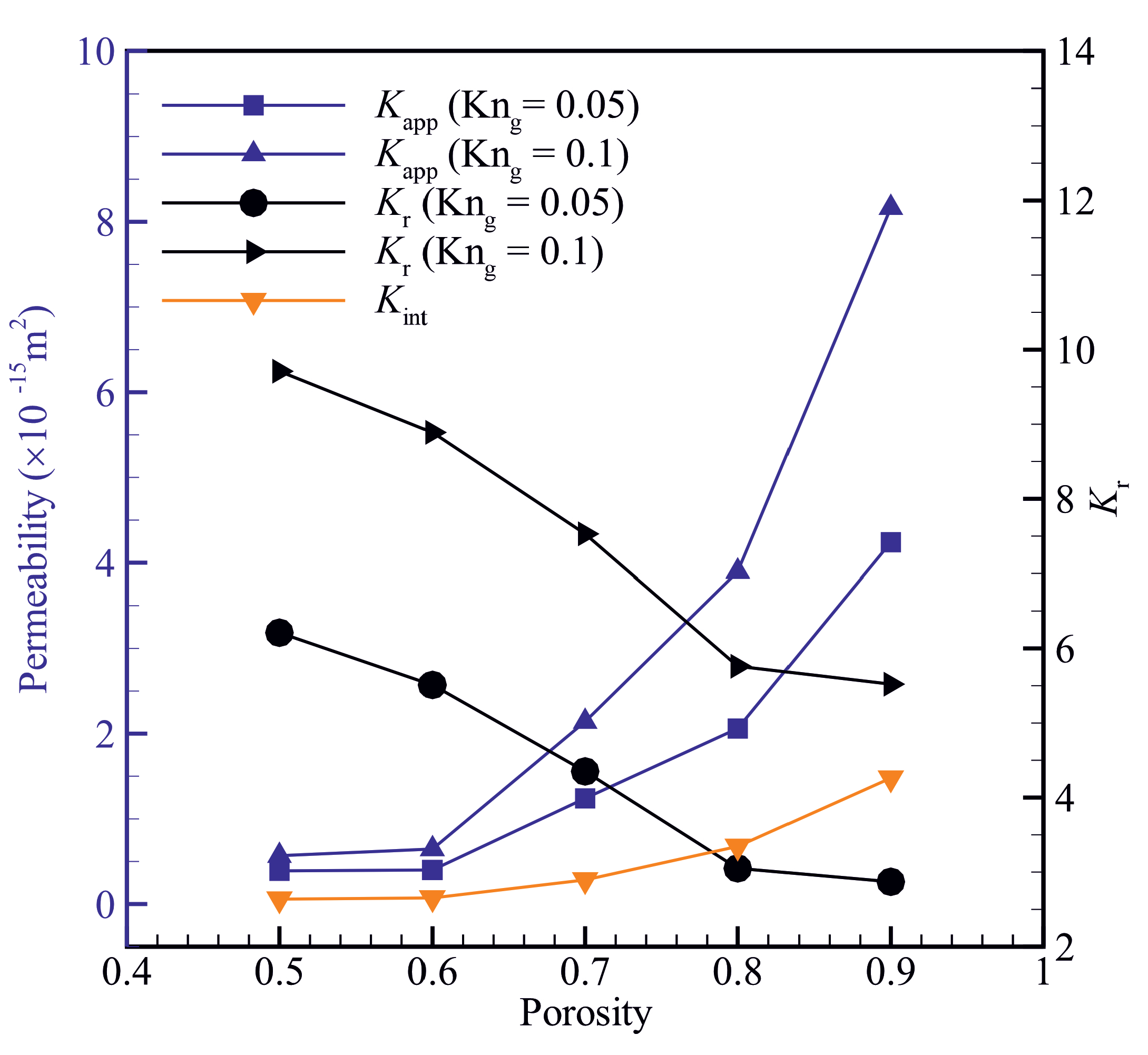Micromachines 14 00139 g004