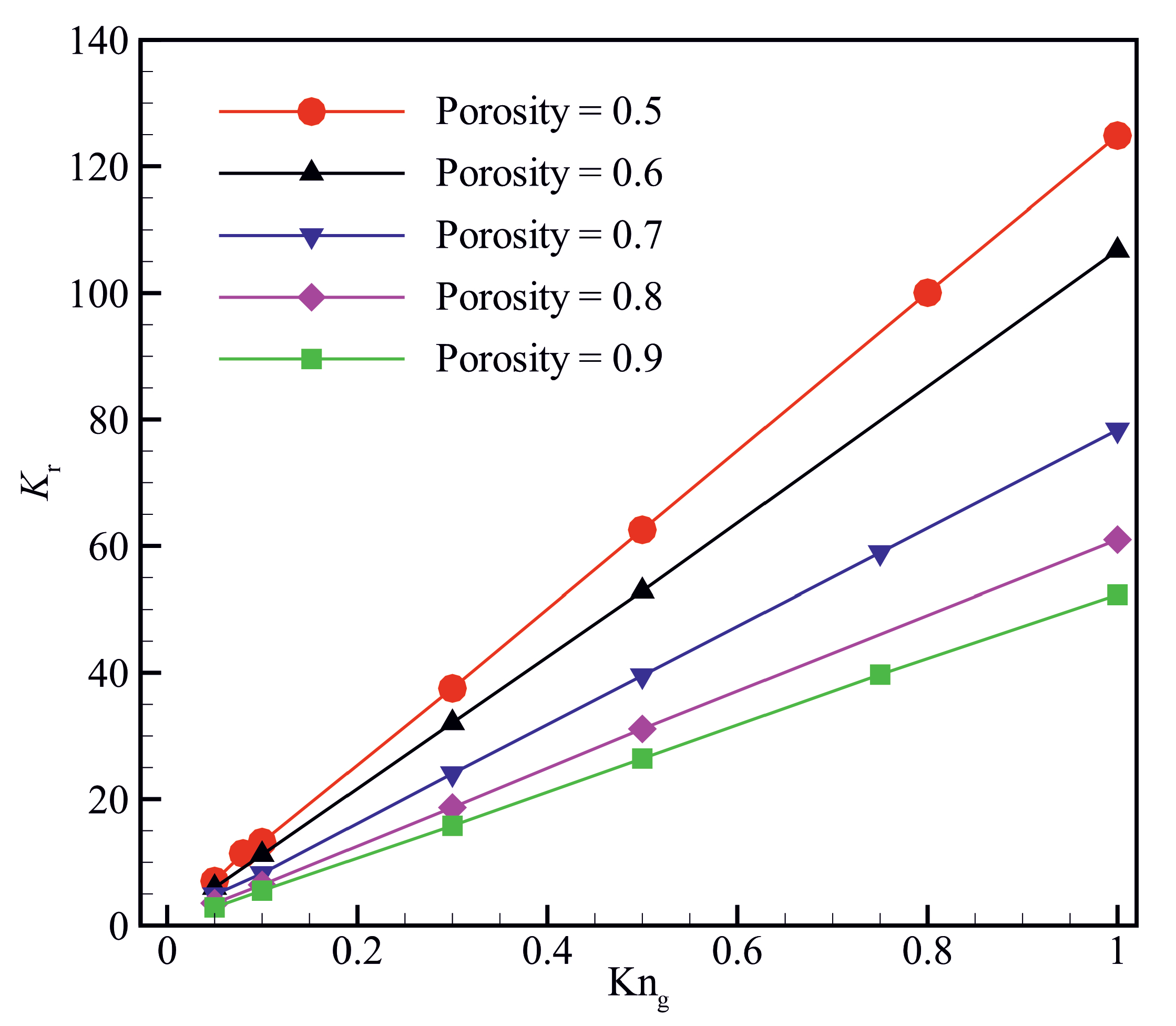 Micromachines 14 00139 g005