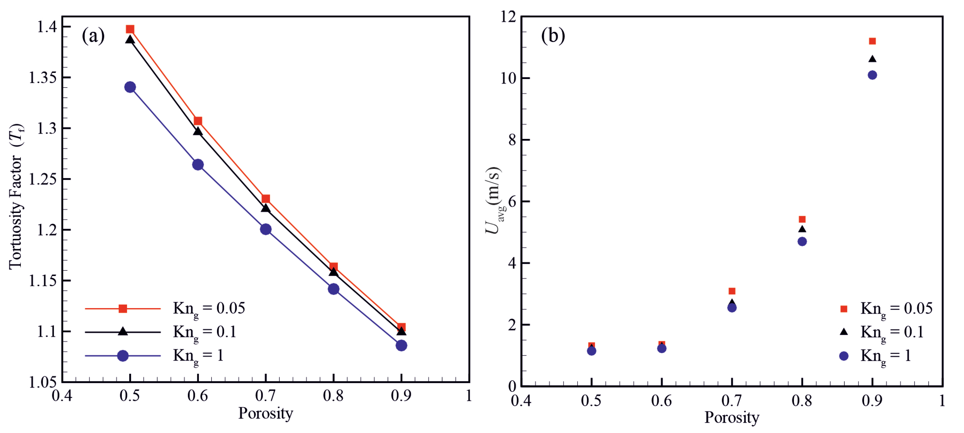 Micromachines 14 00139 g006