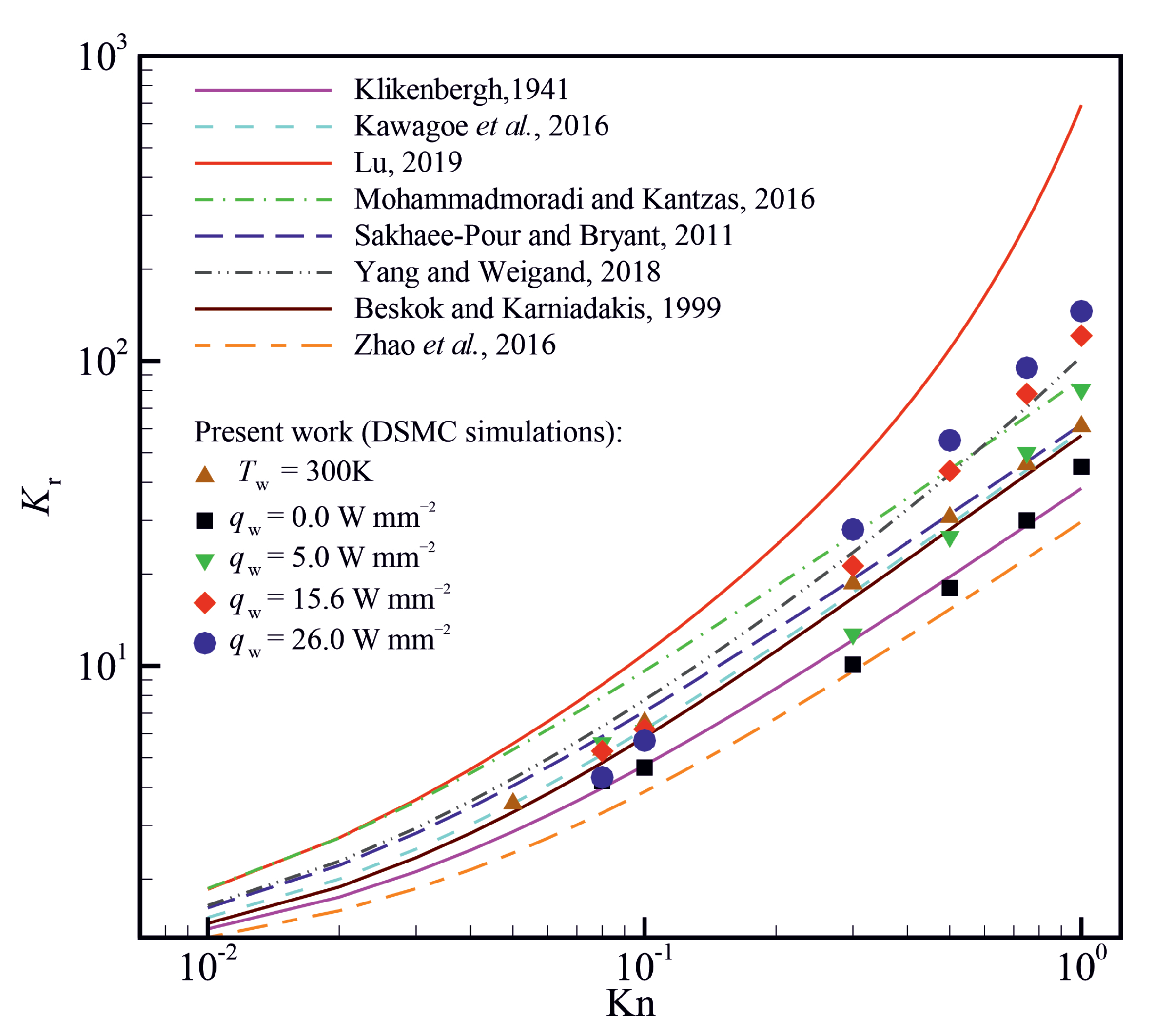 Micromachines 14 00139 g013